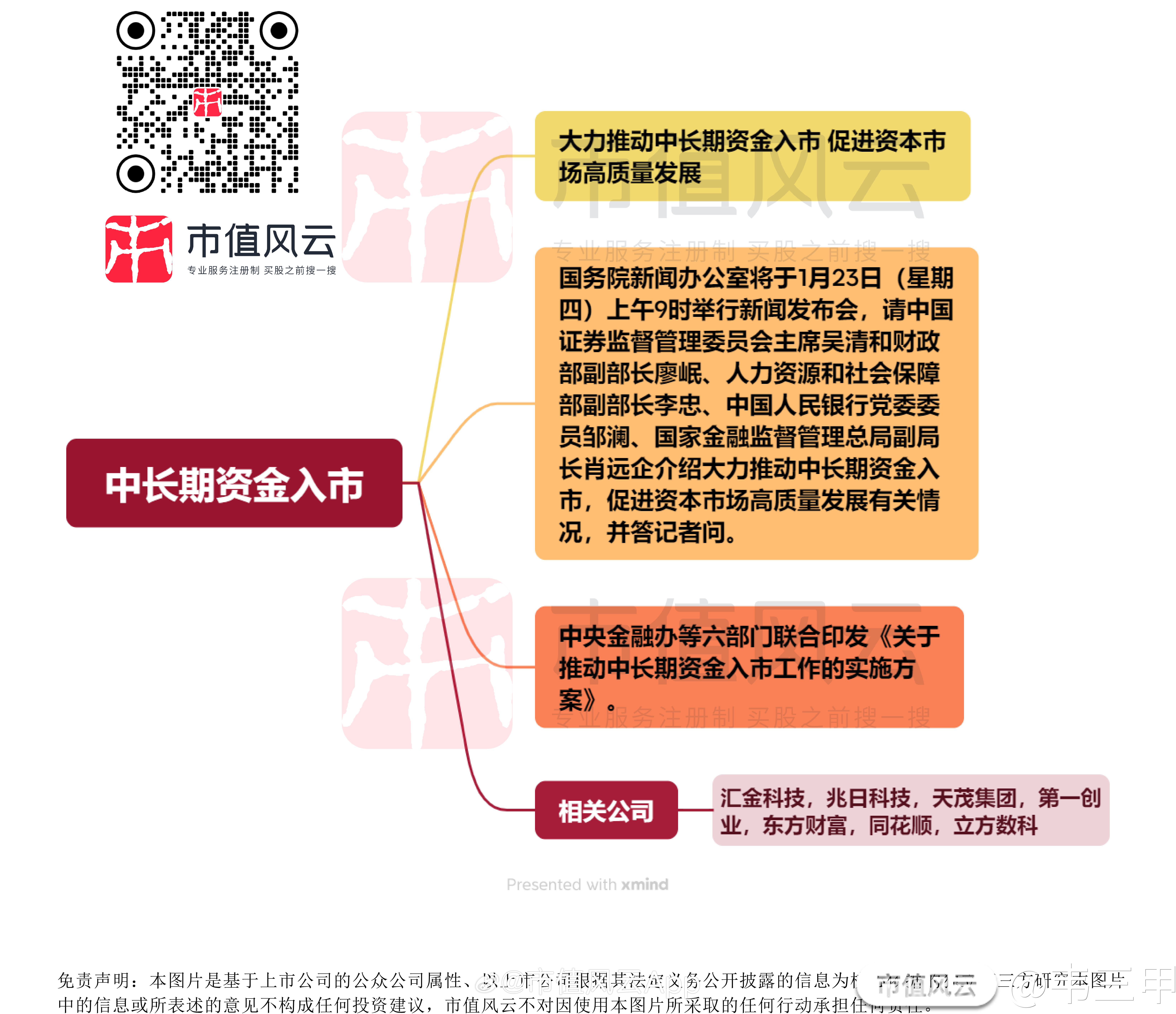 关于天然气公司怎么入股的信息 关于天然

气公司怎么入股的信息（关于天然气公司怎么入股的信息说明） 天然气