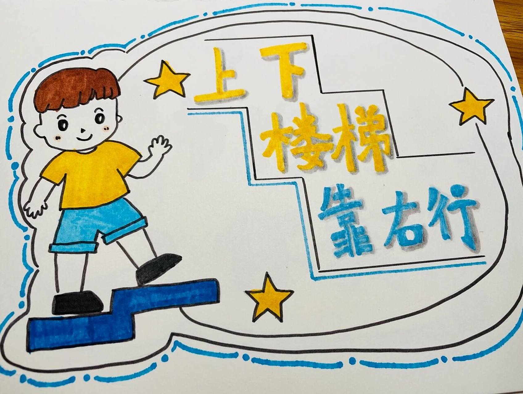 校园警示标语～ 作业完工