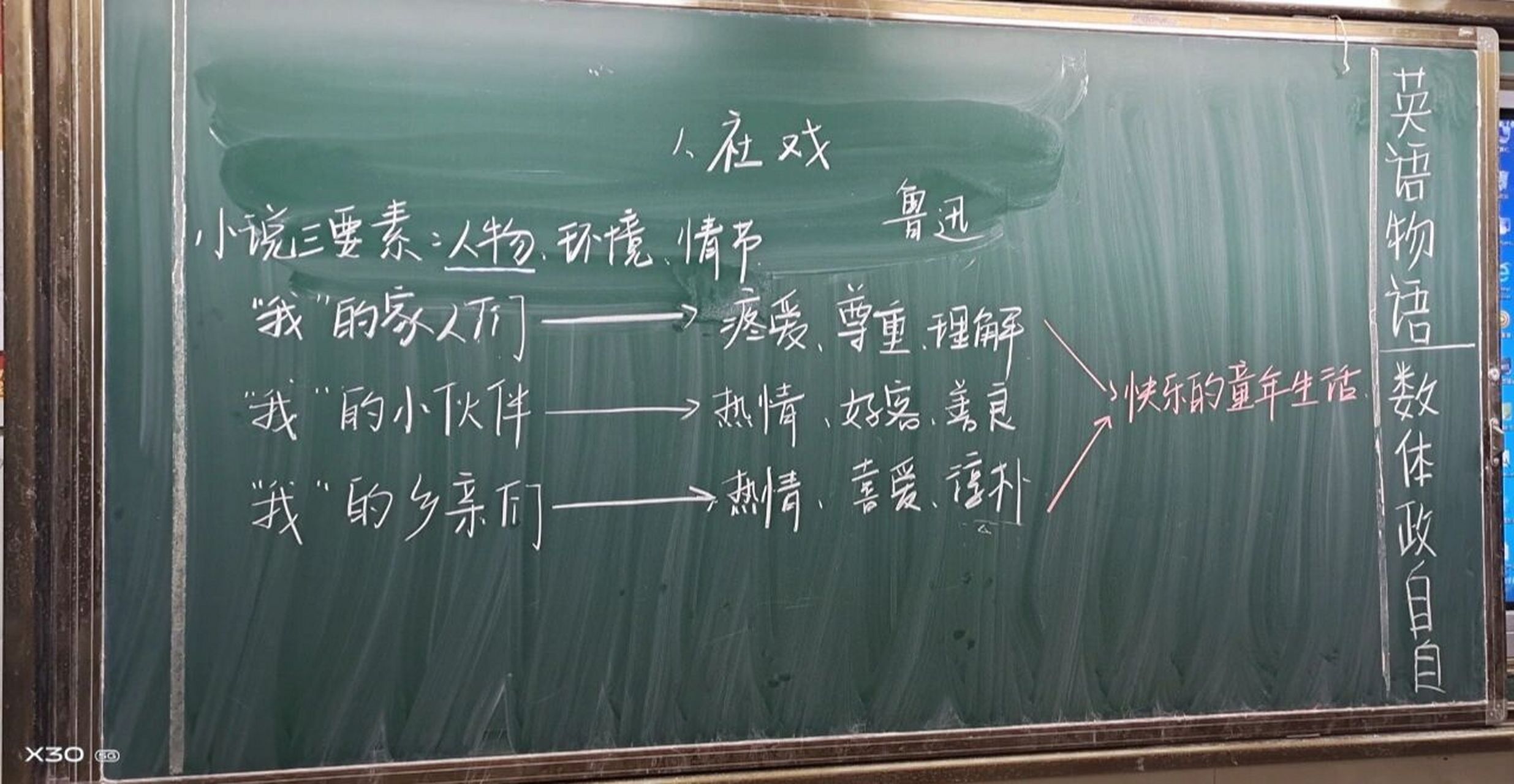 八下第一课《社戏》课堂板书 之前有朋友说想看这个系列如果大家需要
