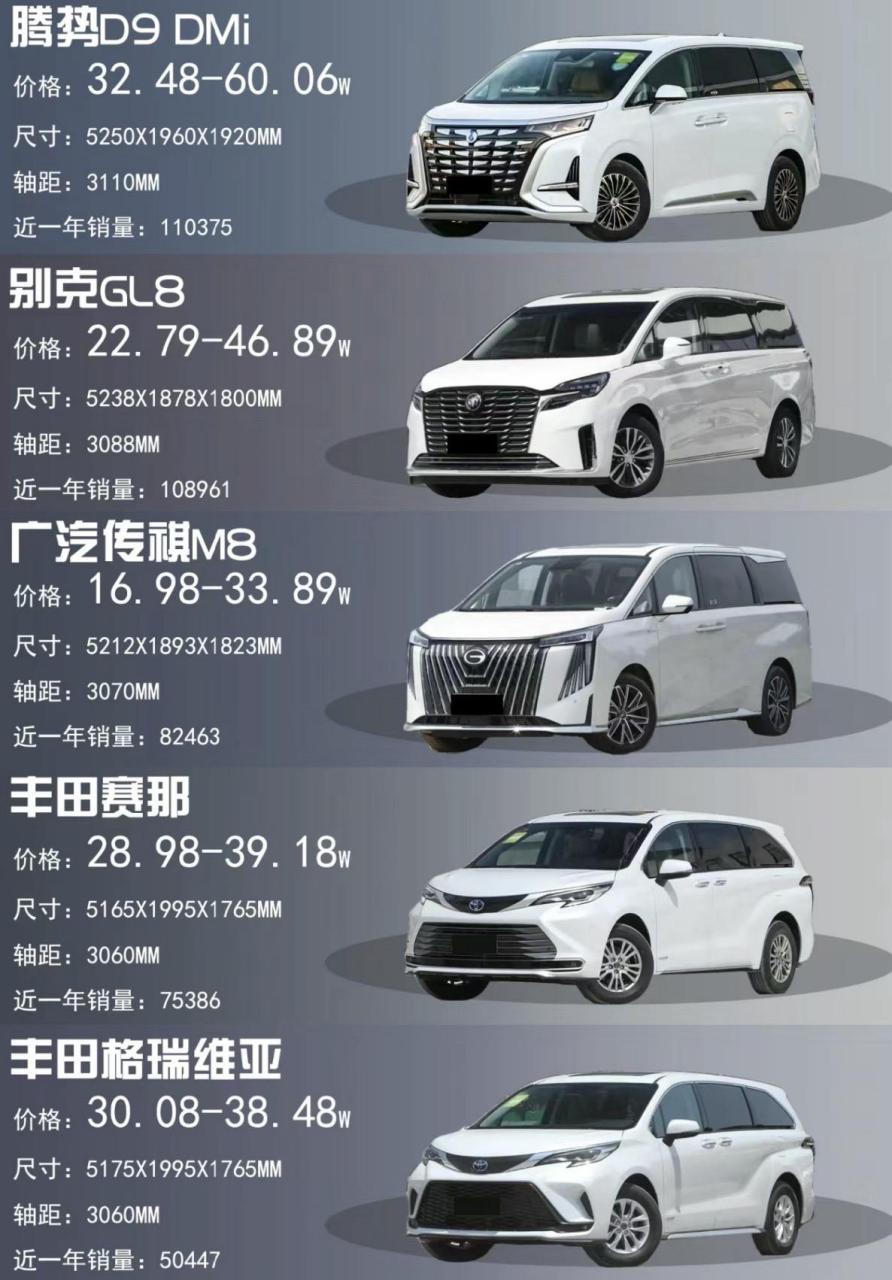 30万左右的商务接待车七座mpv.综合性价比极高.