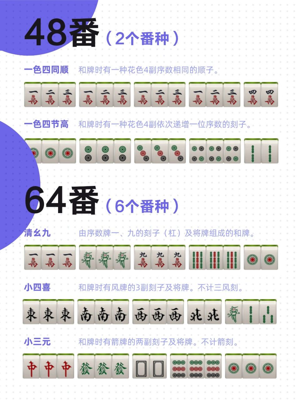 数番麻将图解图片