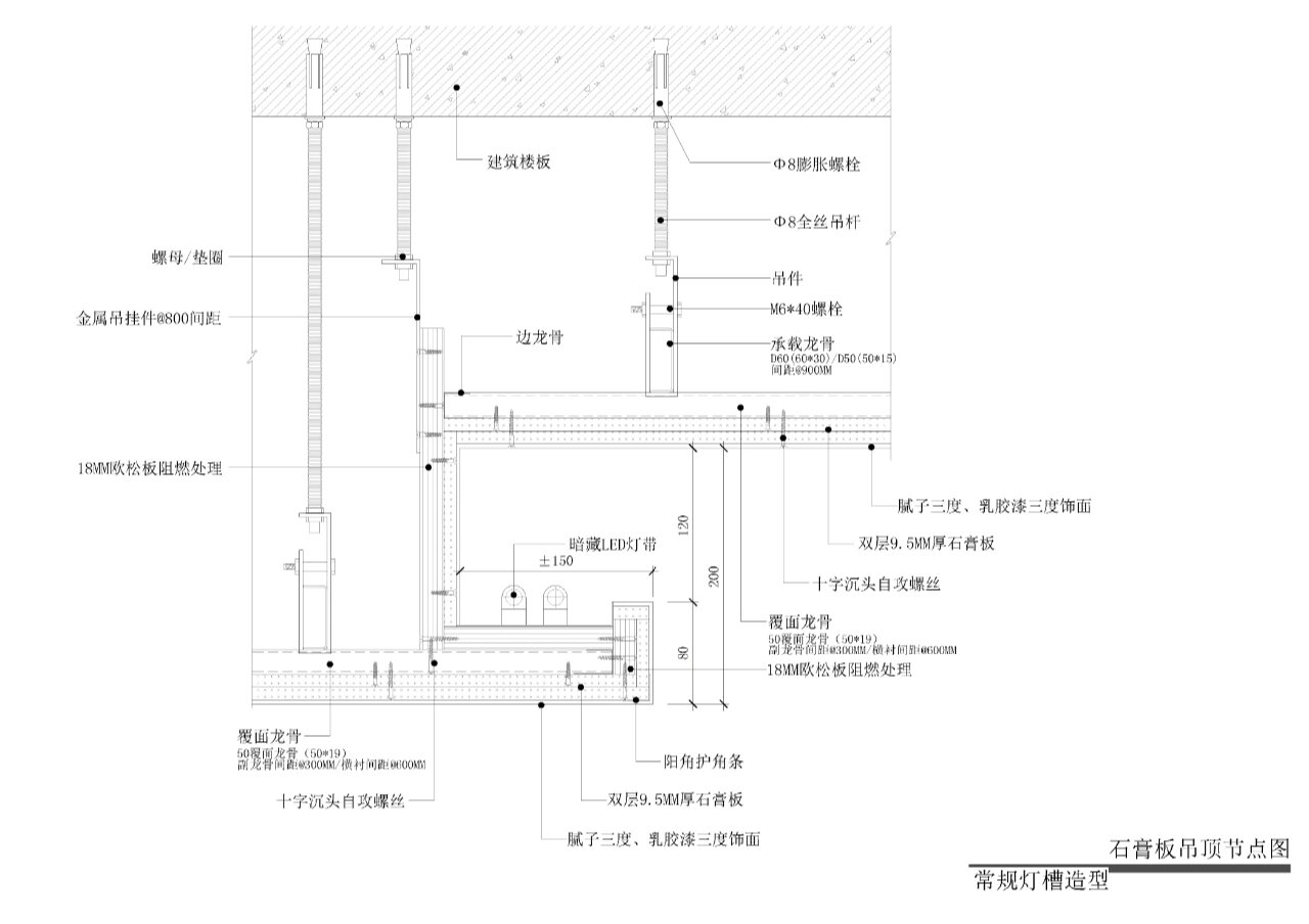 灯带吊顶剖面图图片