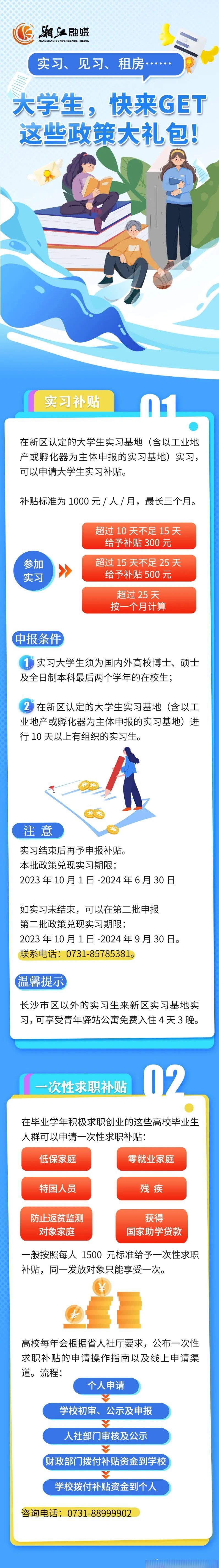 大学生,实习,见习,租房.政策大礼包已送达!