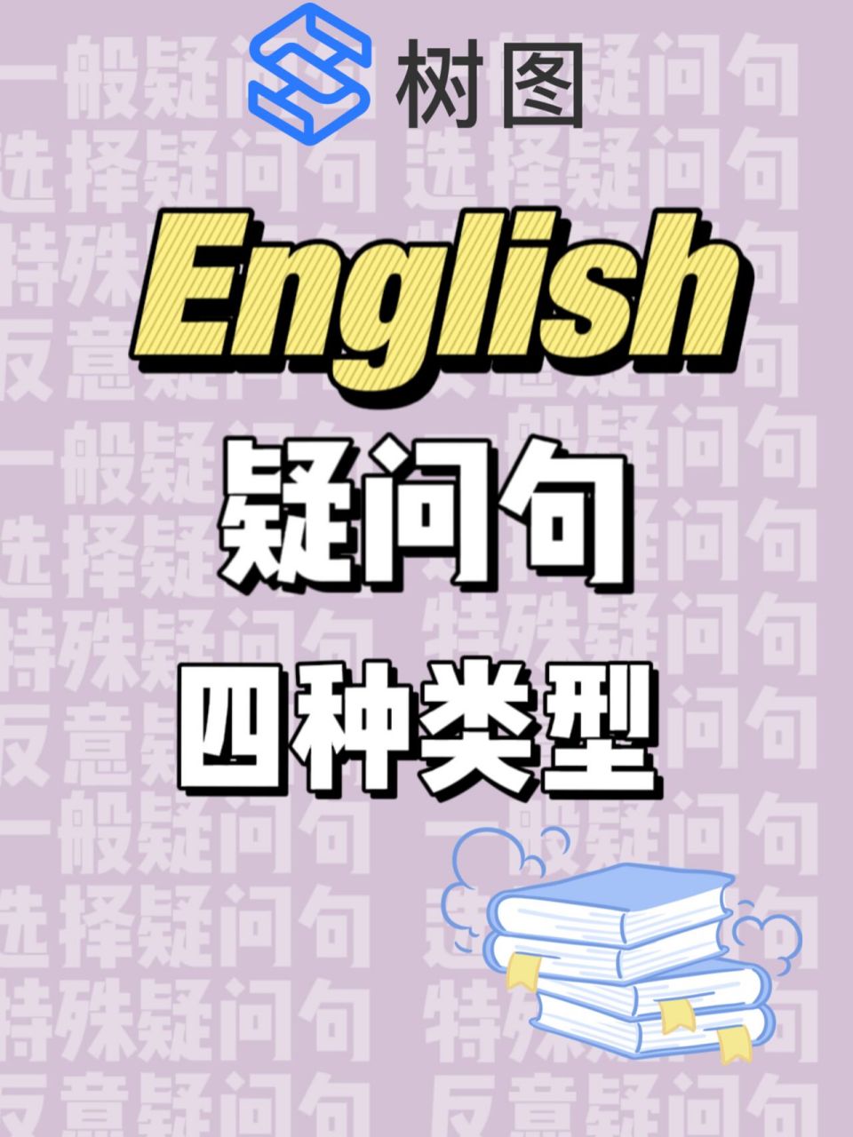 一图掌握初中英语疑问句71知识点思维导图 00大家好,我是爱学习