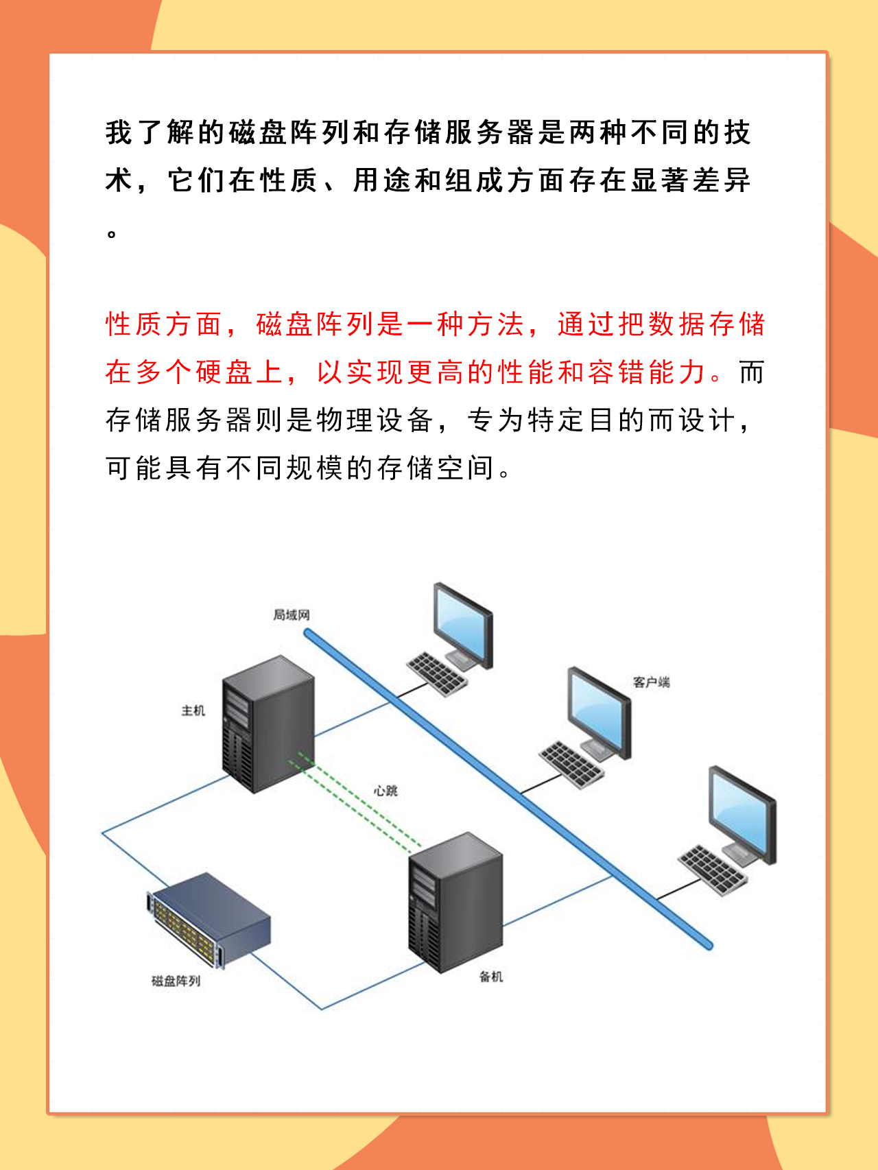 在考虑性能与成本时，存储服务器和磁盘阵列哪个是更优的选择？  第1张