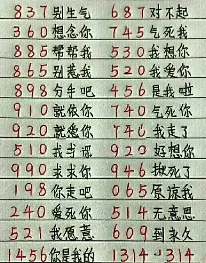 用数字骂人 表白图片