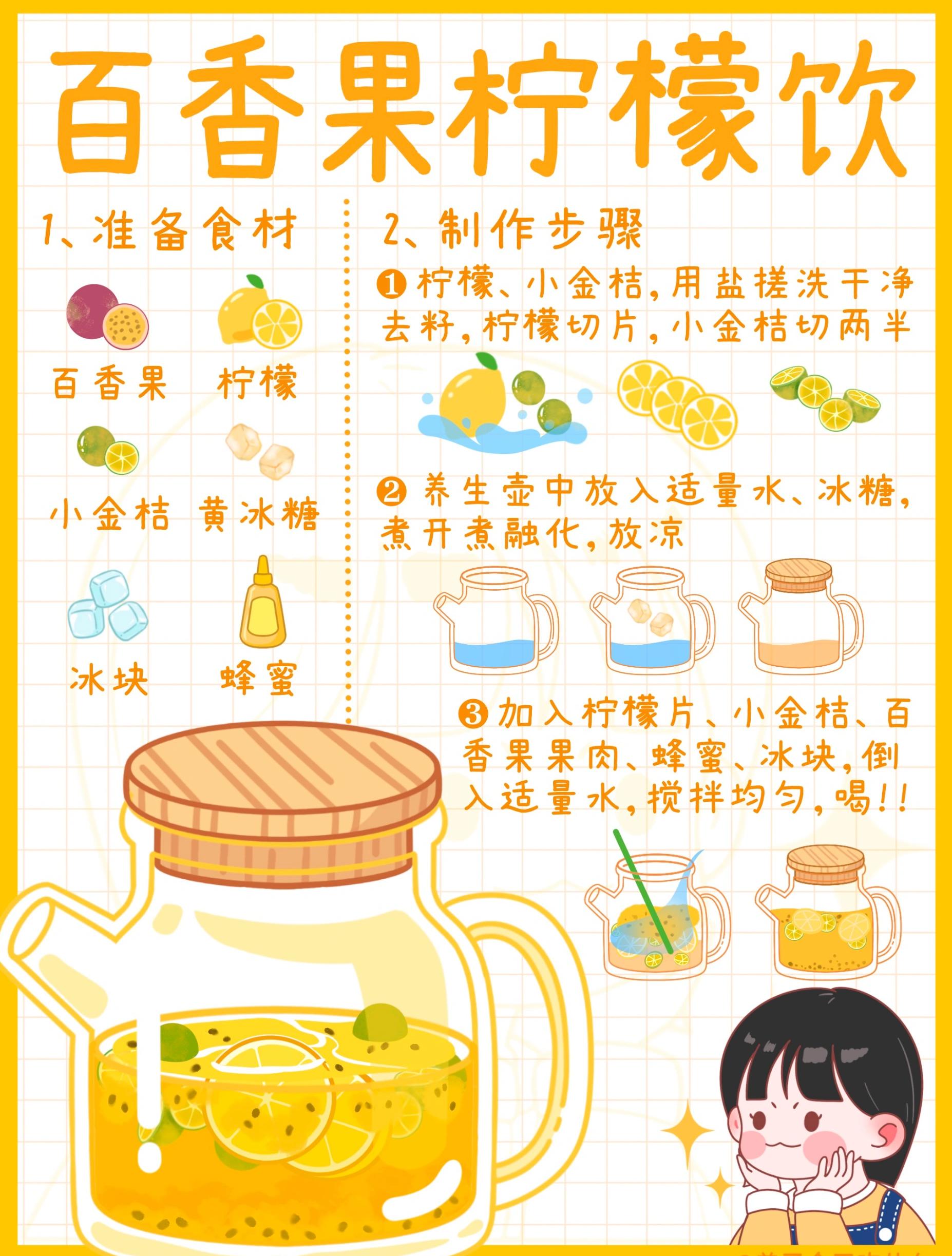百香果柠檬美白饮手绘食谱教你做 🎉【新品上架】🍹宝子们心心