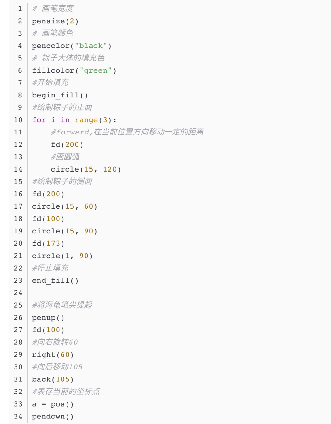 浅浅的用python画个粽子 我这里的画笔颜色还是黑色粽叶的颜色采用的