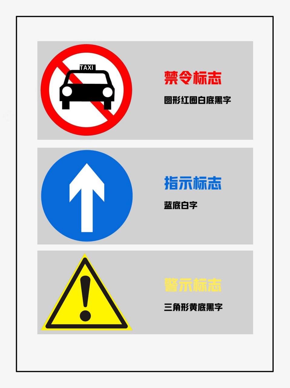 《科目一》交通标志,禁令,警告,指示标志.