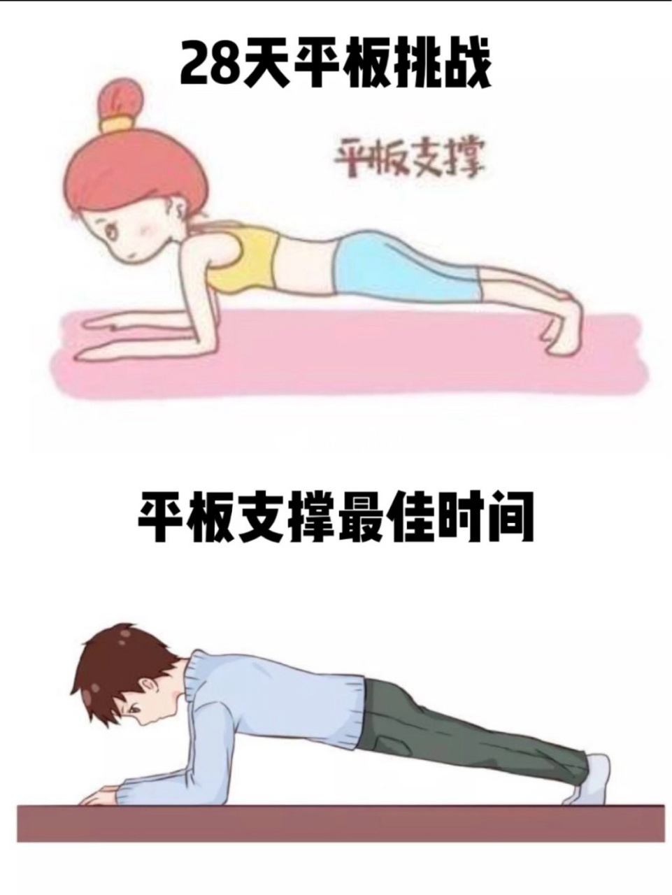 28天平板支撑计划 最近决定开始练习平板支撑,对于刚刚开始锻炼的人来