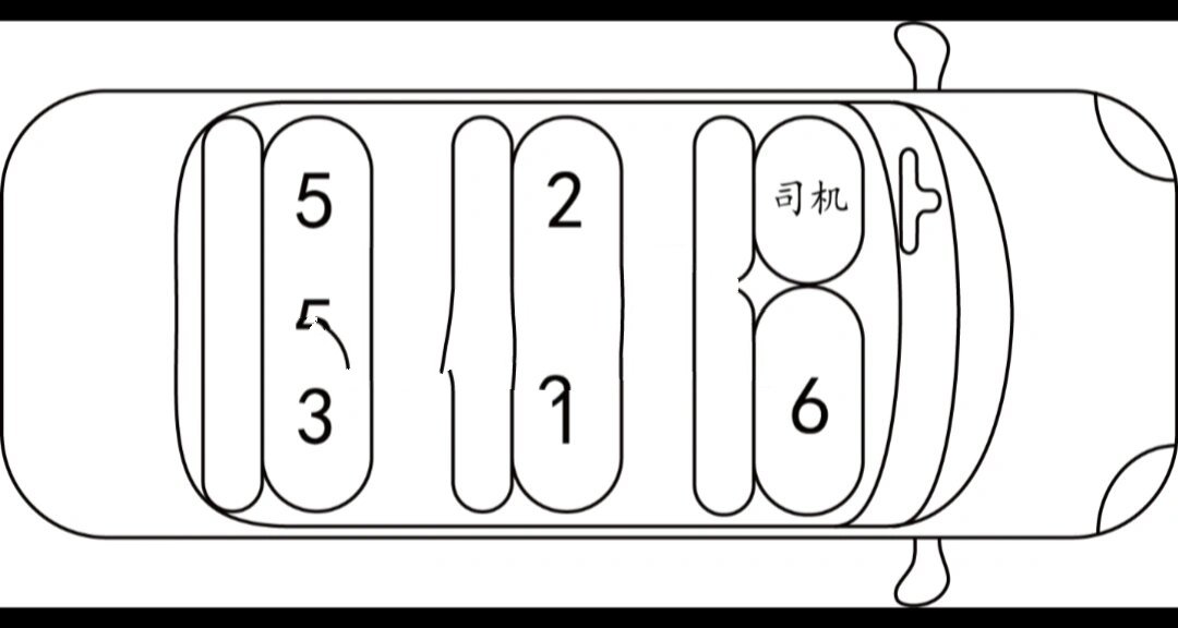 小轿车座次图图片