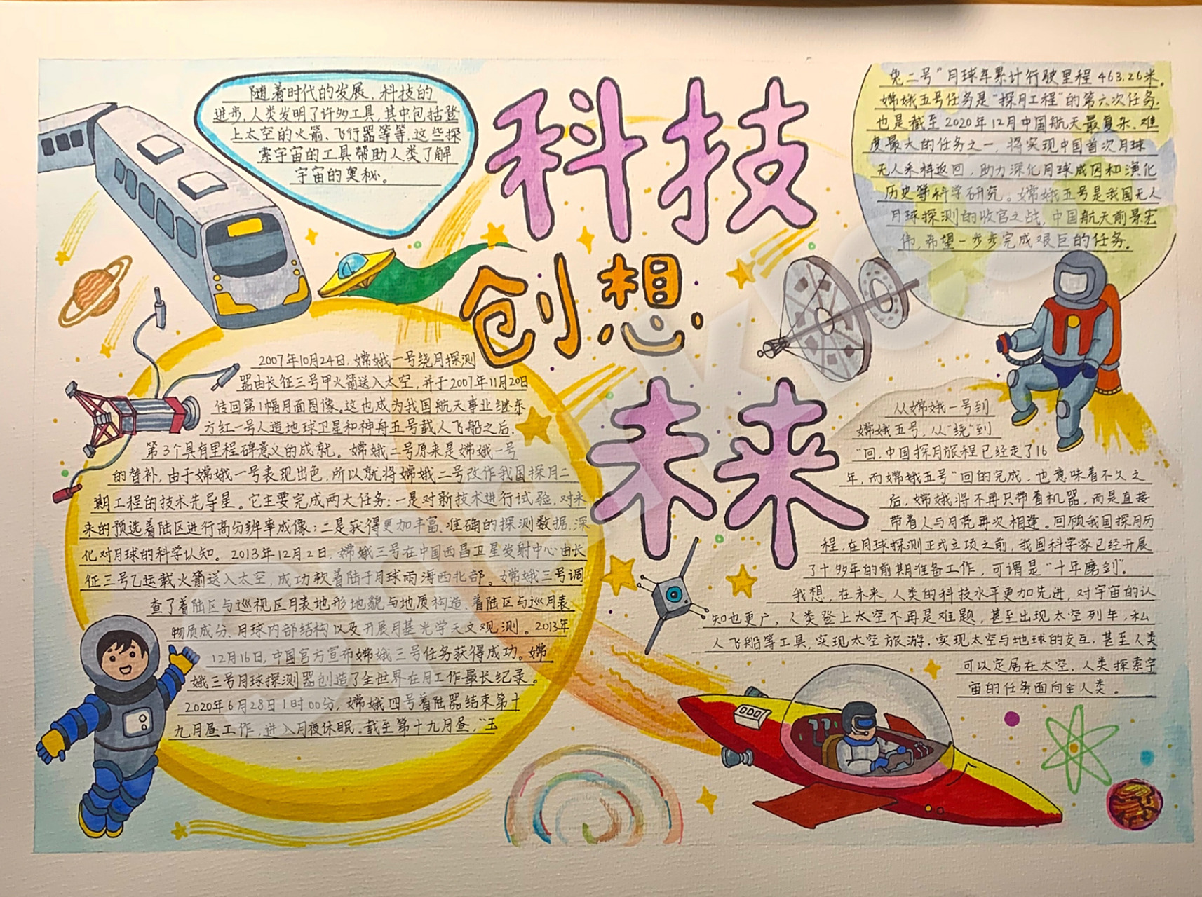 科幻手抄报 科技创想未来儿童画04 儿童画,装饰画,主题画 客用07