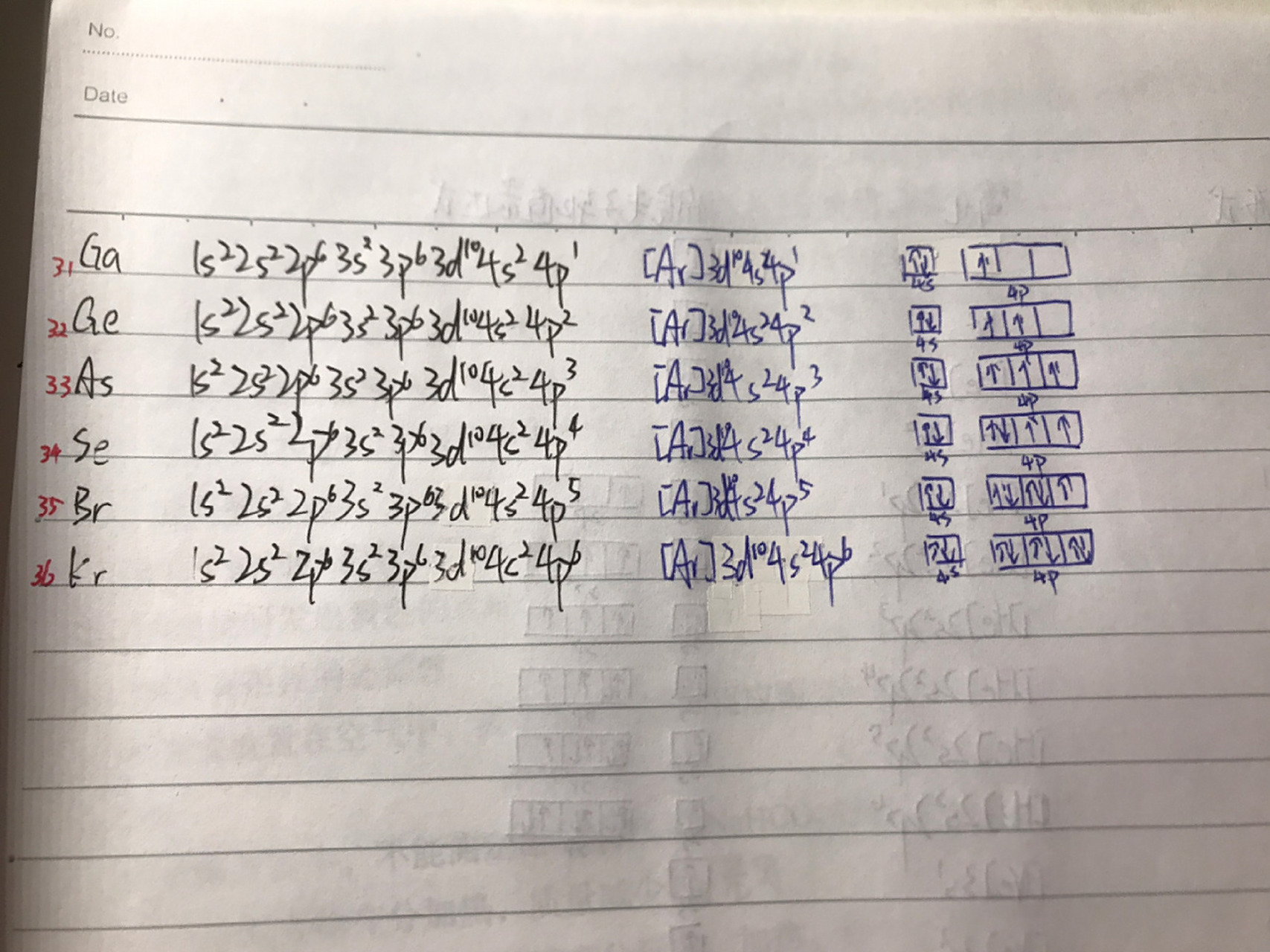 【高中化学选修二】1～36号元素电子排布式 二次编辑:修改了p2的一处