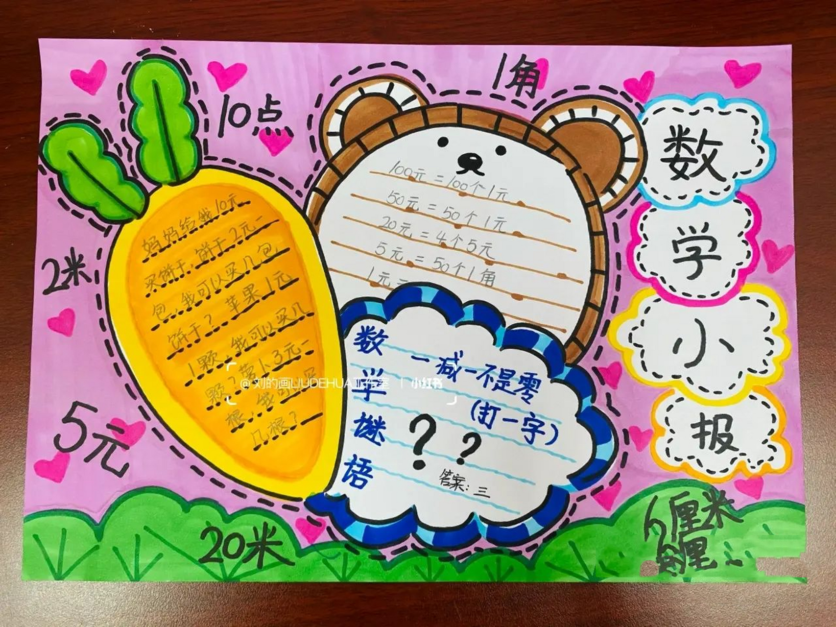 手抄报|数学小报