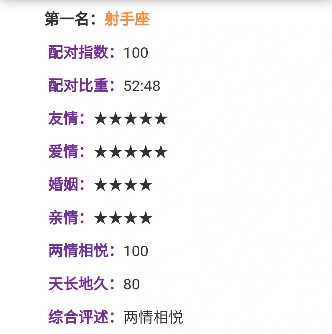 白羊座和什么座最配?