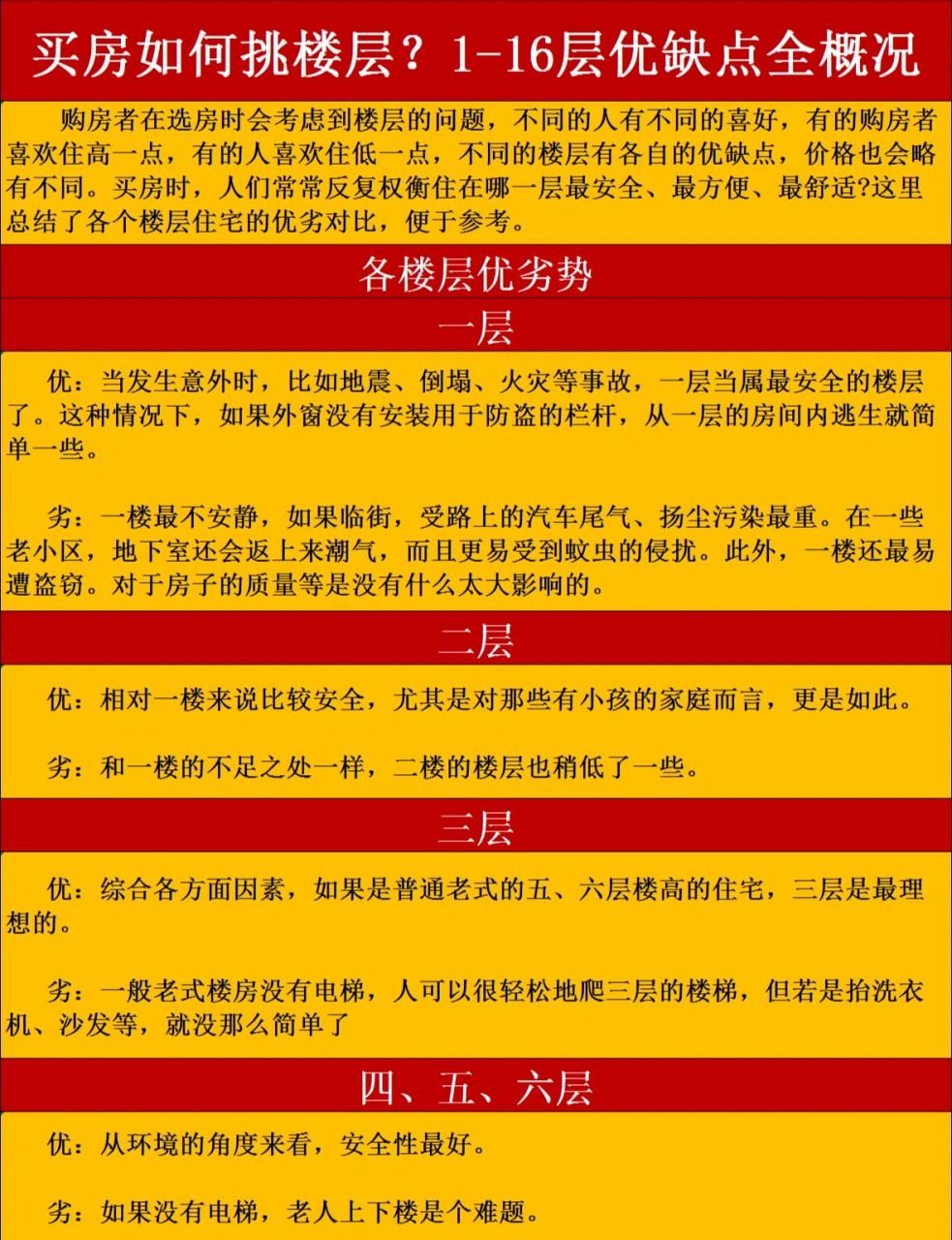 楼层寓意图片图片