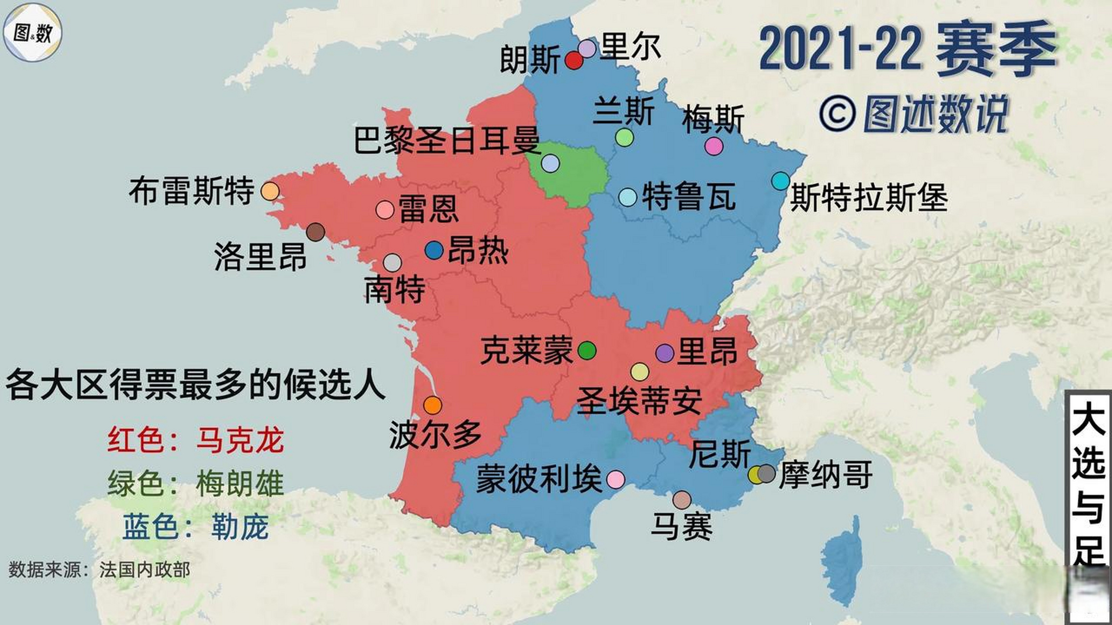 法国本土13个区,20支法甲球队,除去法兰西岛大区的巴黎圣日耳曼和不