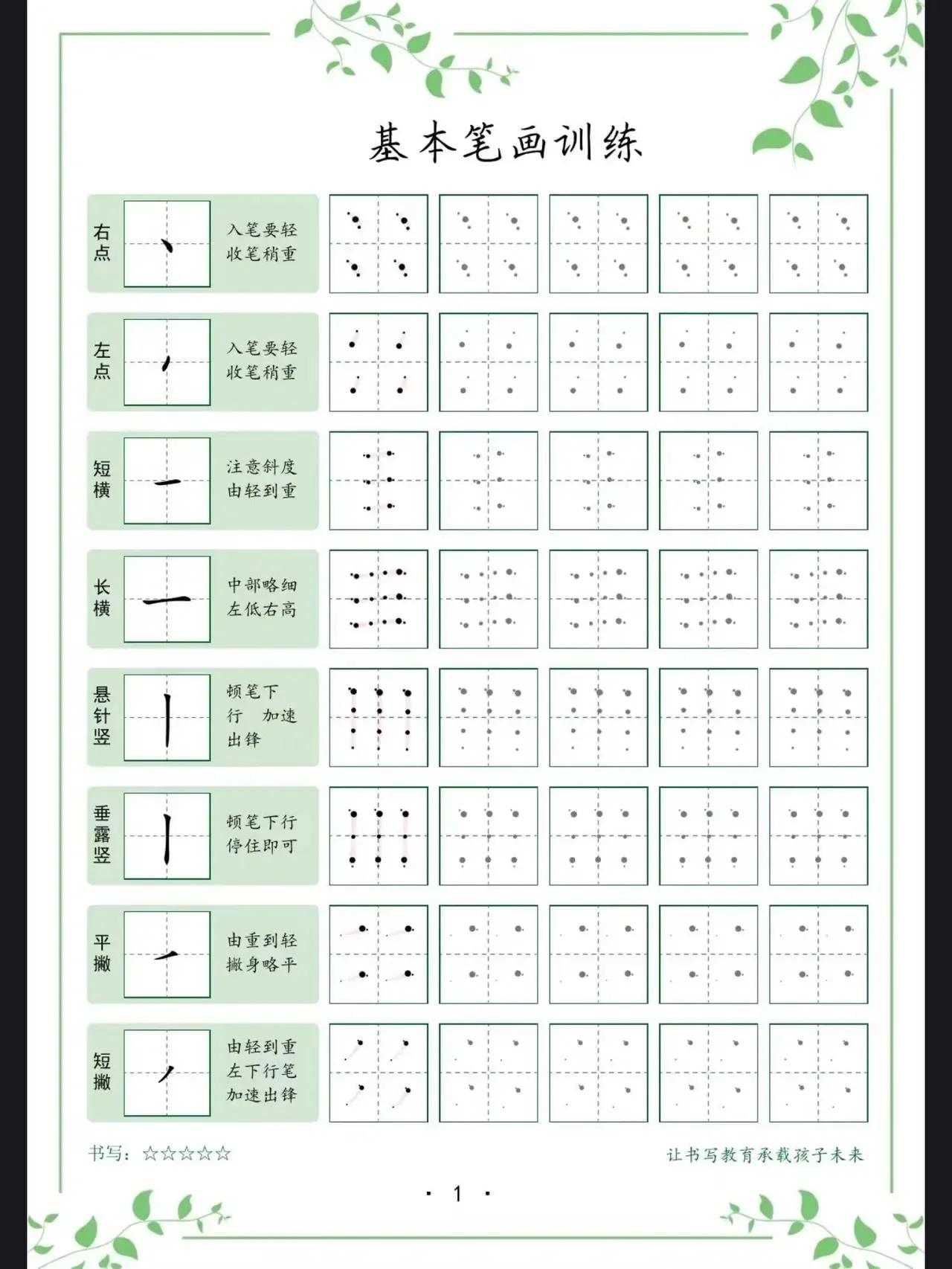 就像建高楼得打好地基