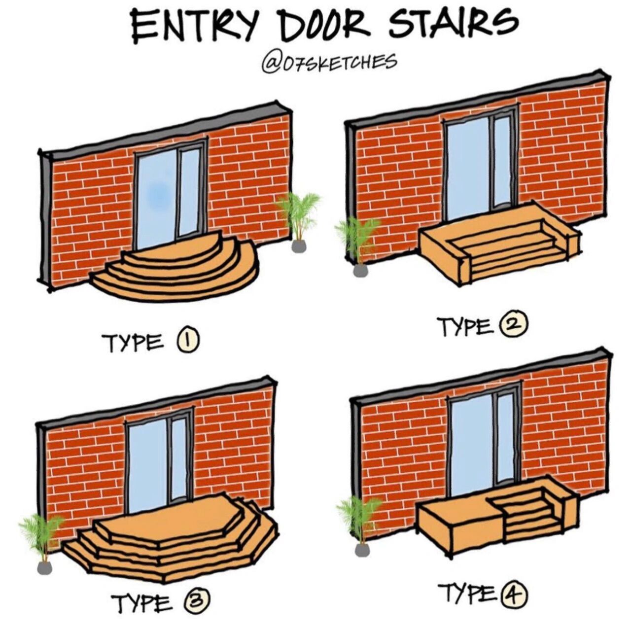 ins搬运|建筑入户门台阶常见类型 入户门台阶在国内有"屋宅入门步步高