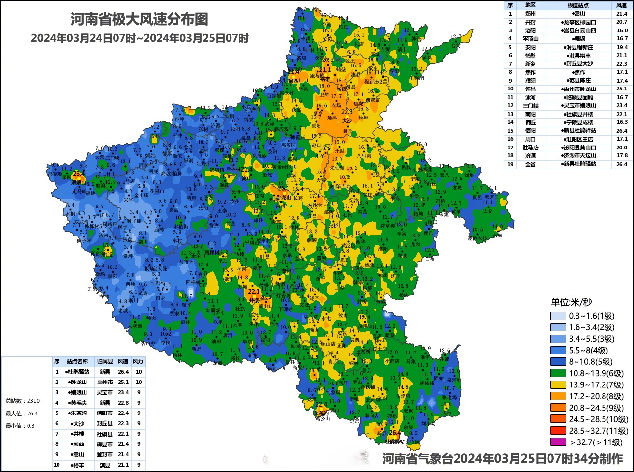 河南新县天气预报预报 河南新县天气预报预报