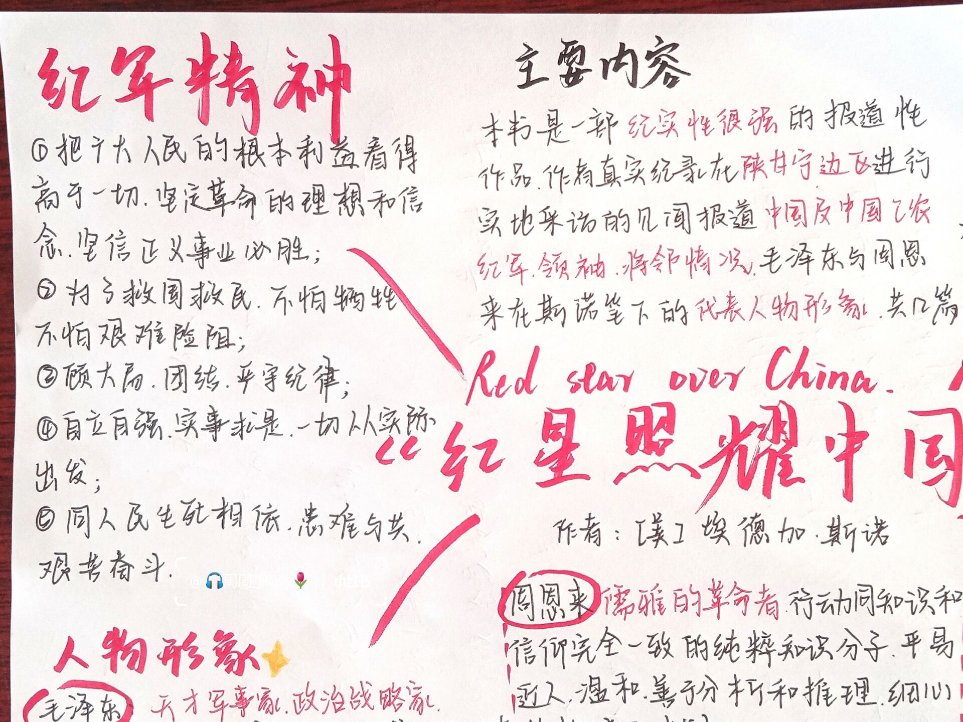 红星照耀中国99思维导图9899