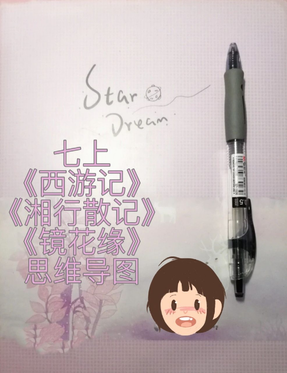 96七上名著思维导图(下) 《西游记》《湘行散记》《镜花缘》 最近