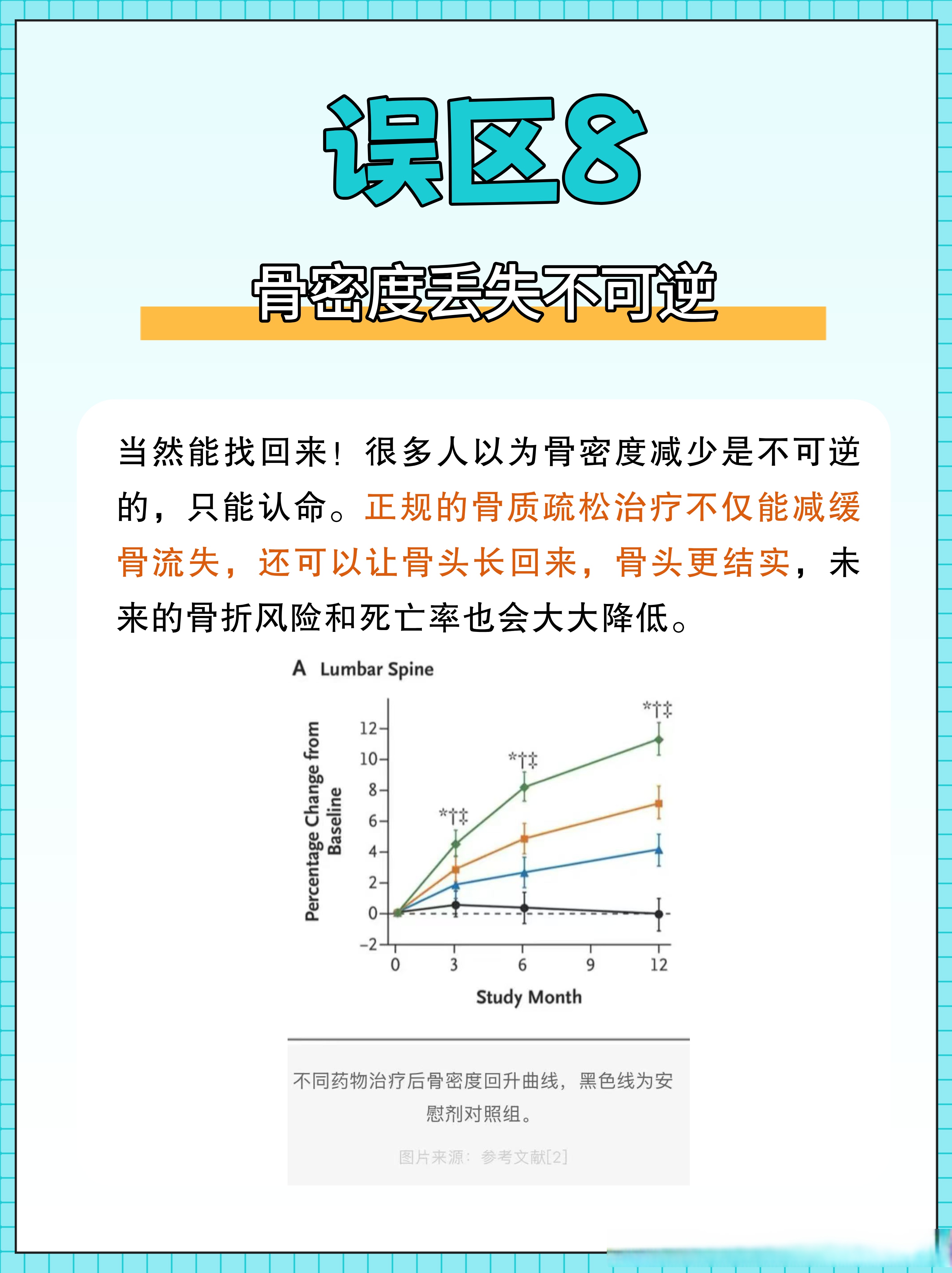 骨质疏松磁疗的作用及危害=骨质疏松磁疗的作用及危害图片