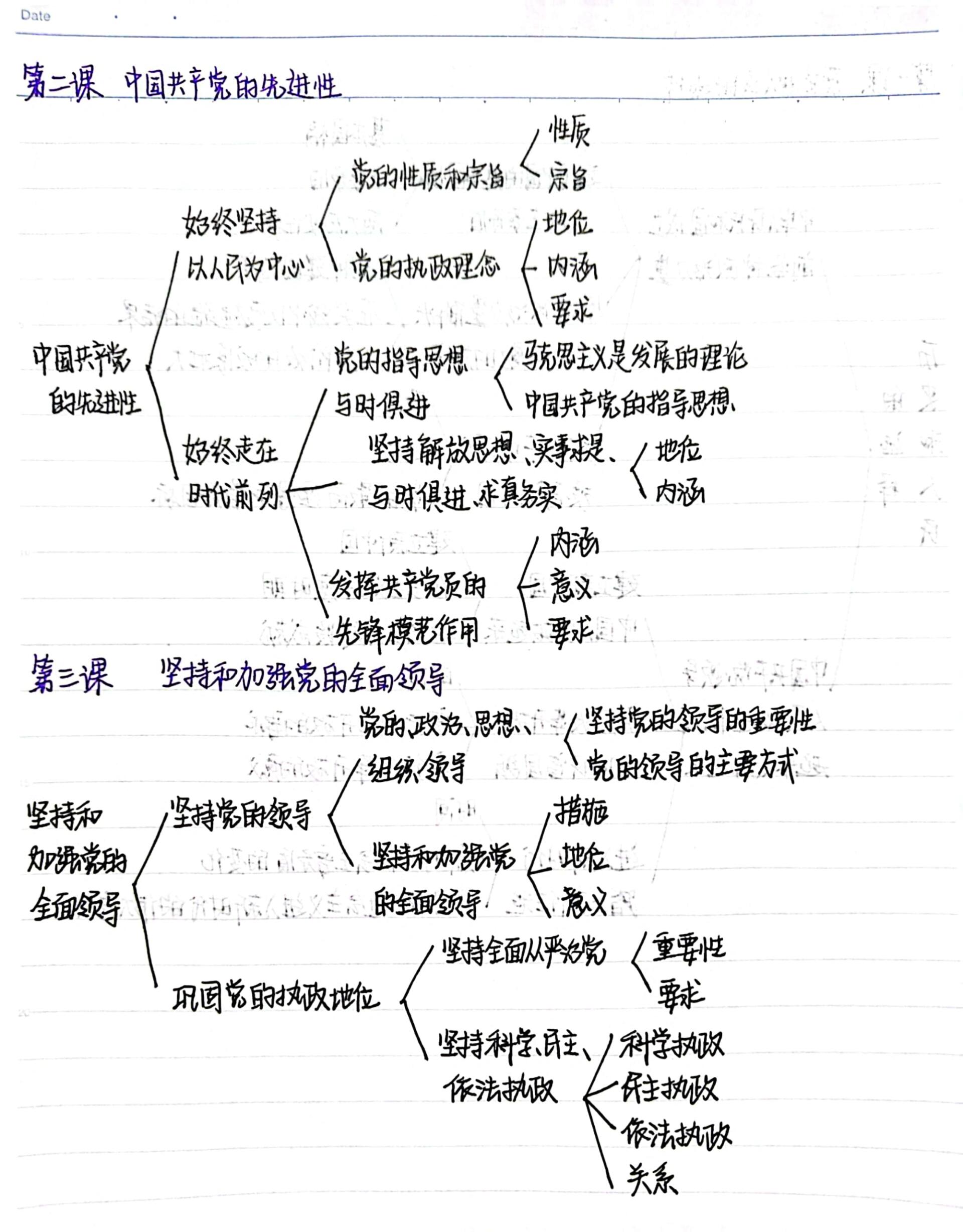 高中政治必修三思维导图