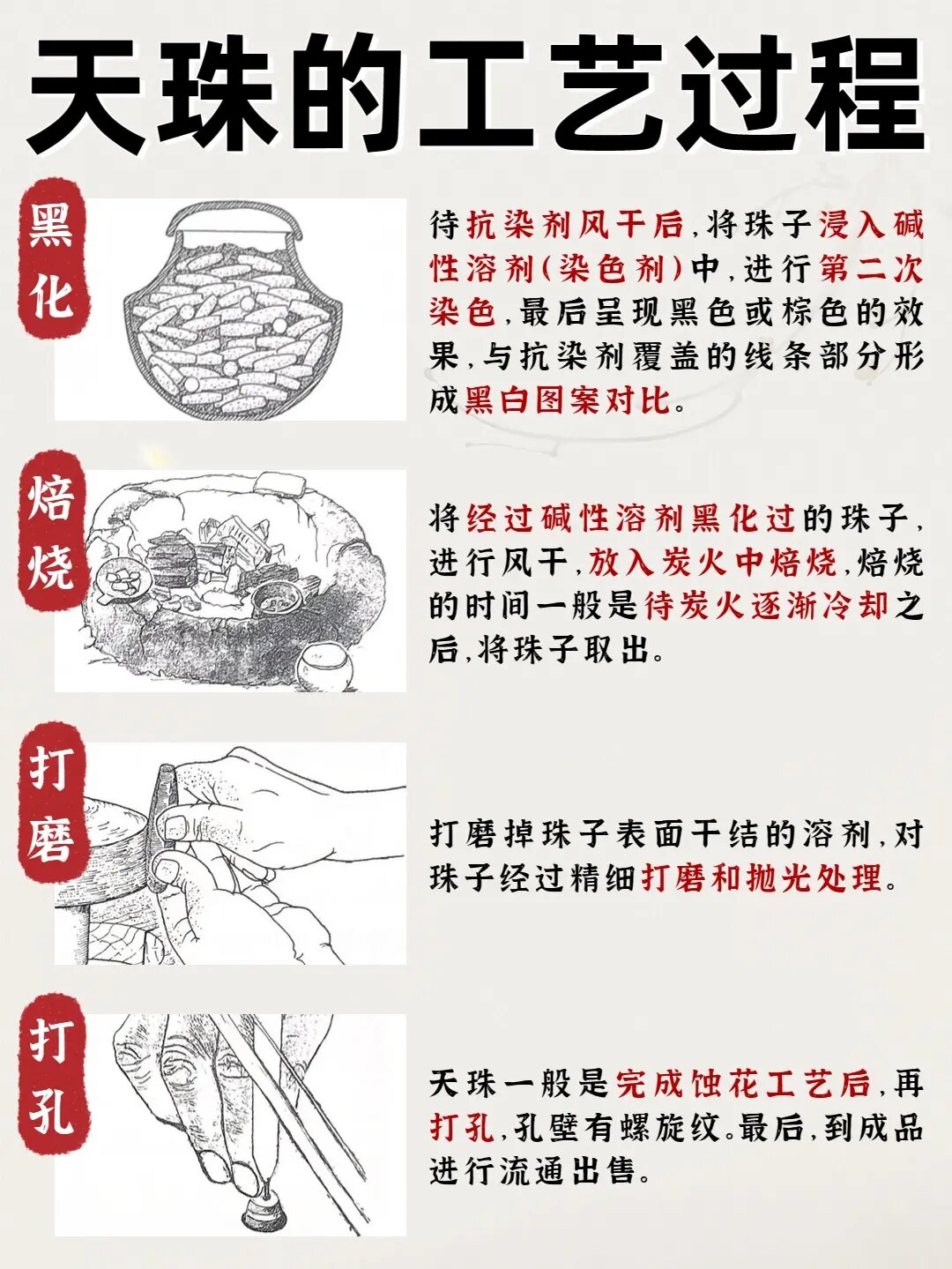 天珠加工过程图片