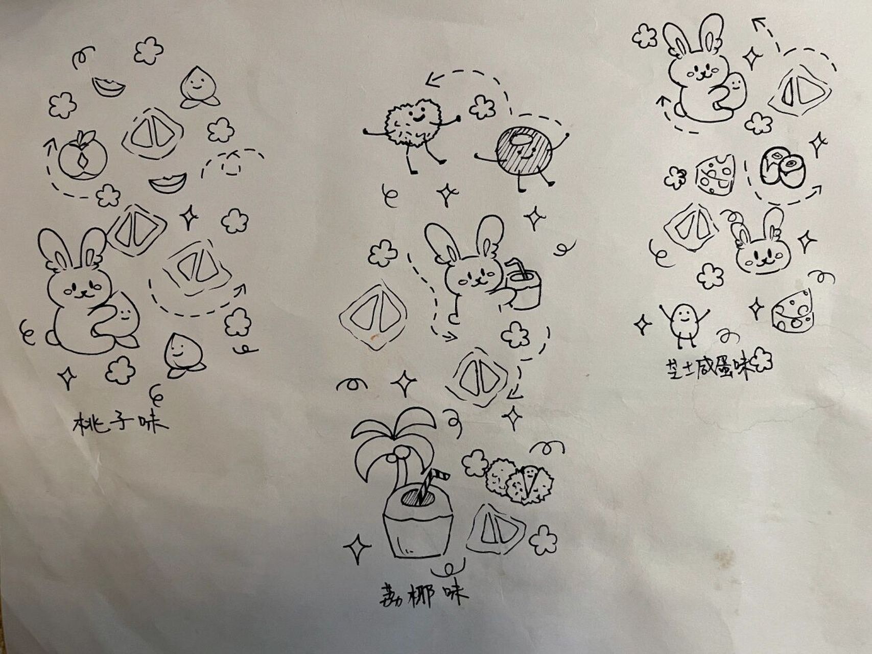 星冰粽手绘 你们催我的教程来了