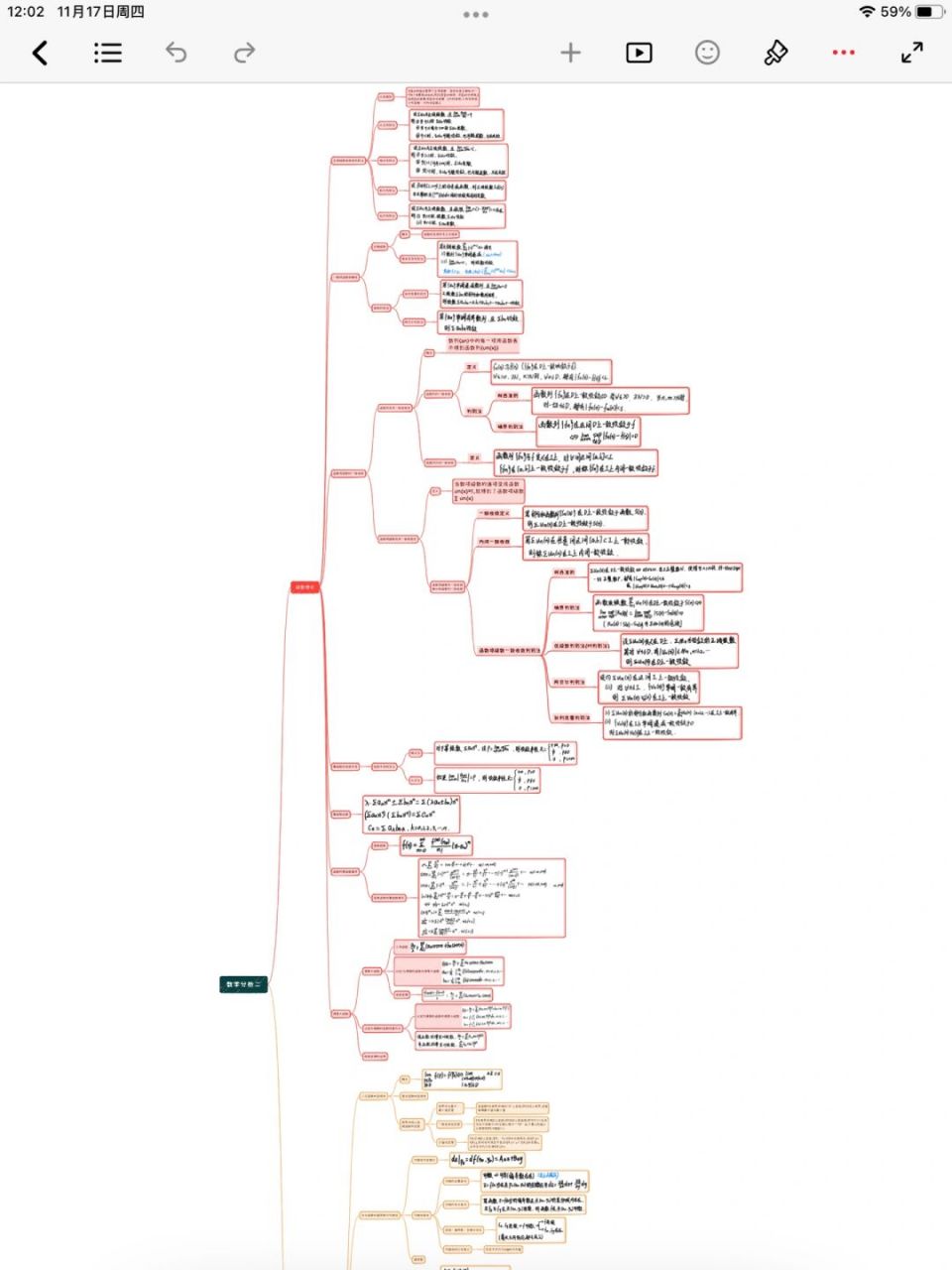 数学分析总复习思维导图中篇 后面的大图应该可以看清楚吧[白眼] 本篇