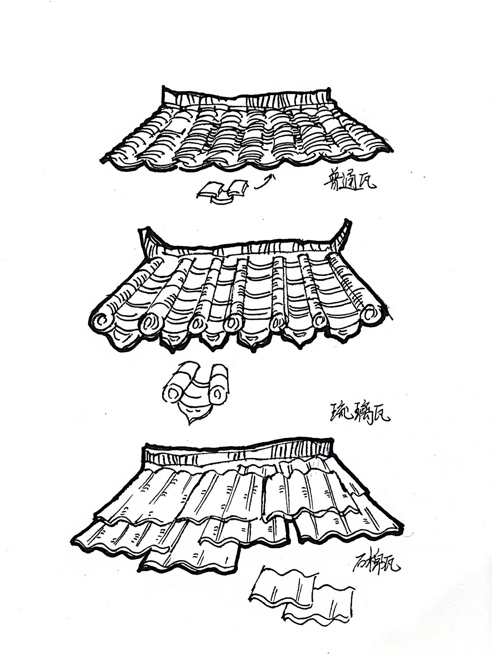 屋顶瓦片简笔画图片