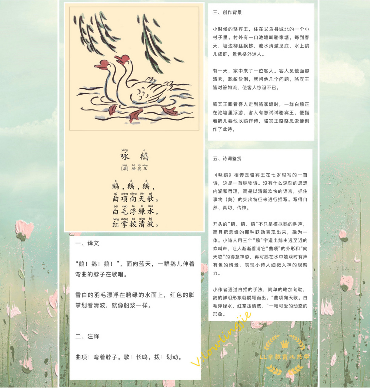 【一周一首古诗词】《咏鹅》 (唐代:骆宾王) 一,译文 "鹅!鹅!鹅!