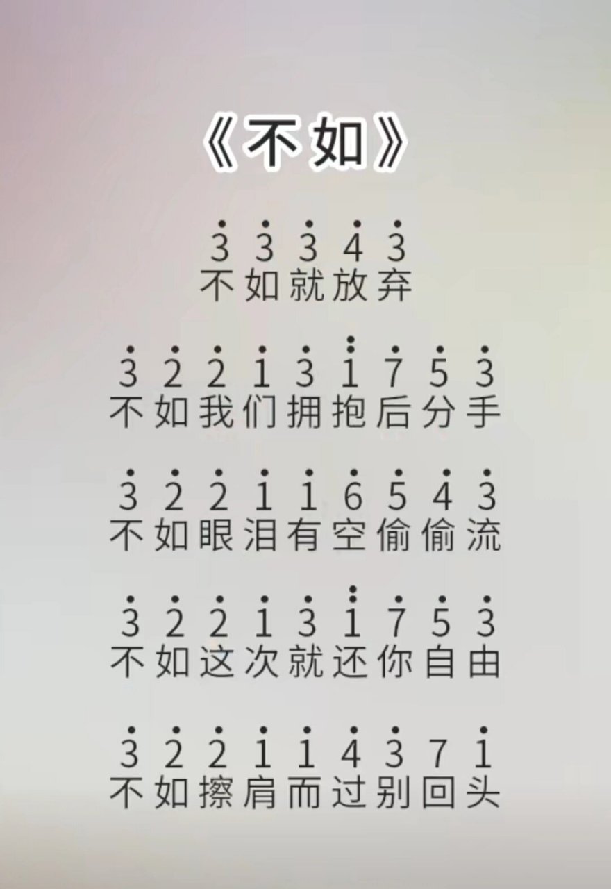 拇指琴琴谱(4)