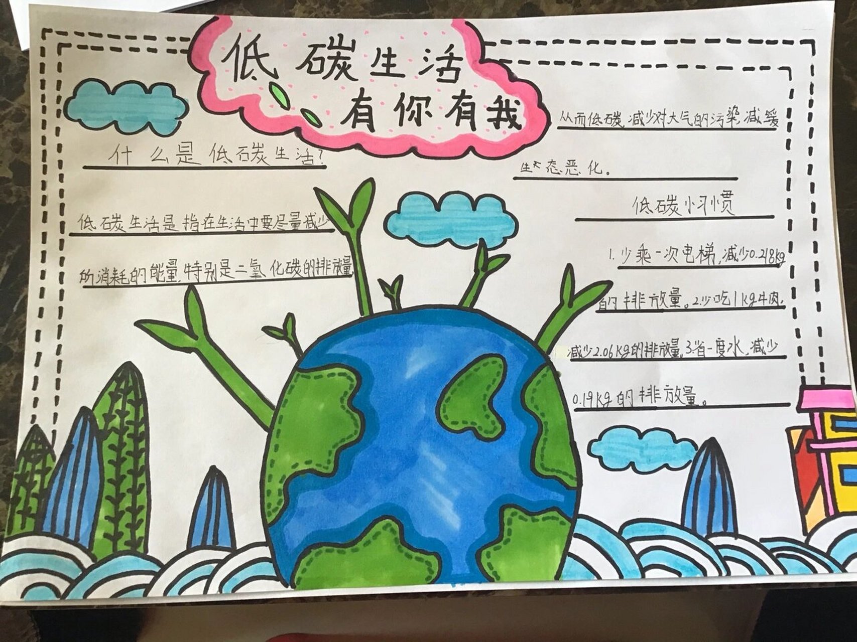 五年级低碳生活有你有我的手抄报
