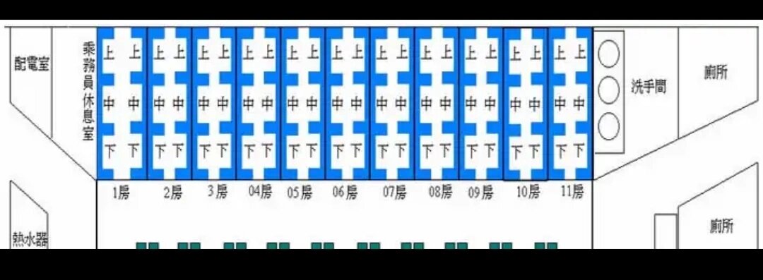 火车硬卧铺分布图,选个好床位太难了