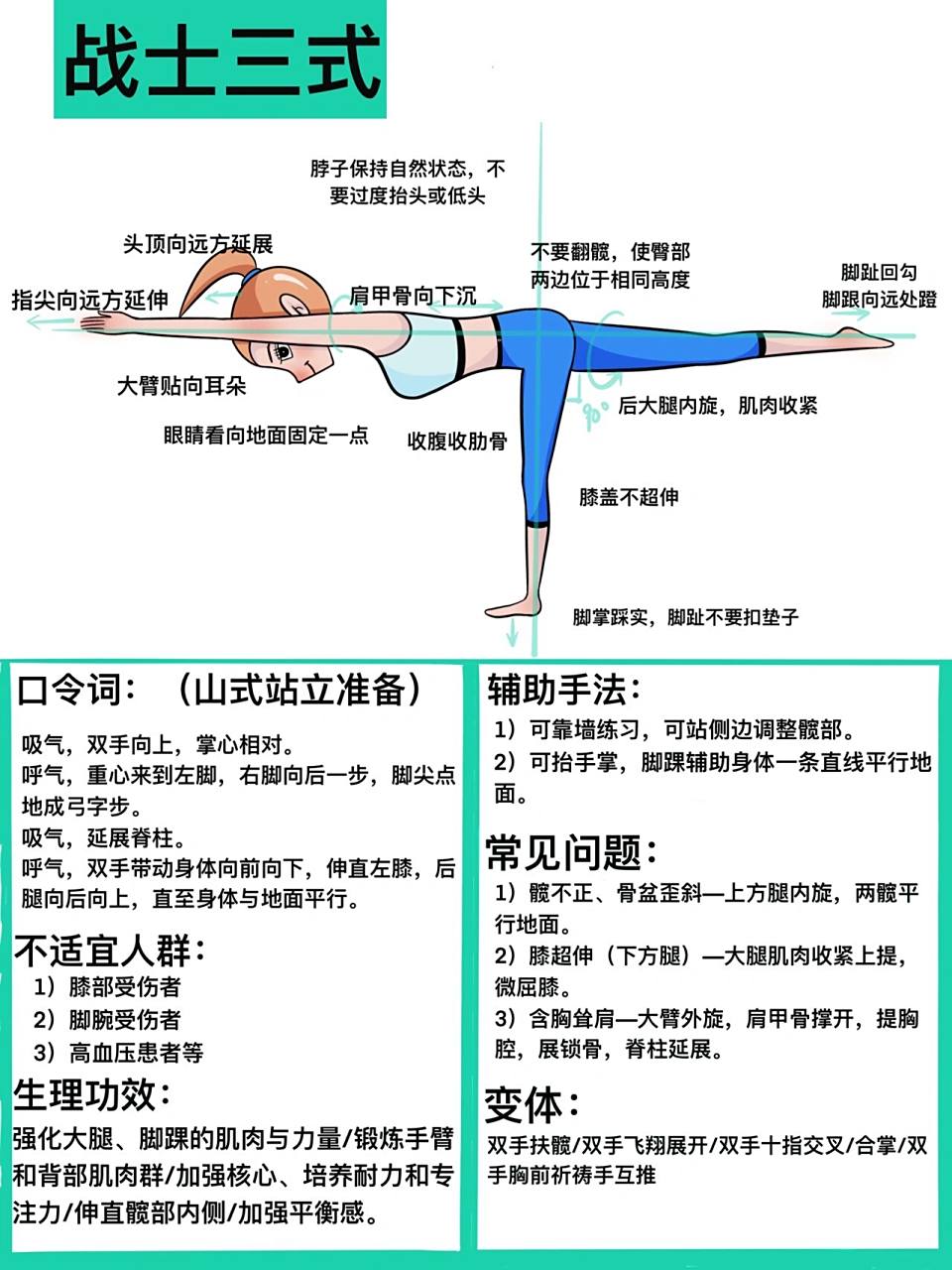 原创插画|瑜伽体式笔记—战士三式 往后翻[失望]#瑜伽# #瑜伽插画