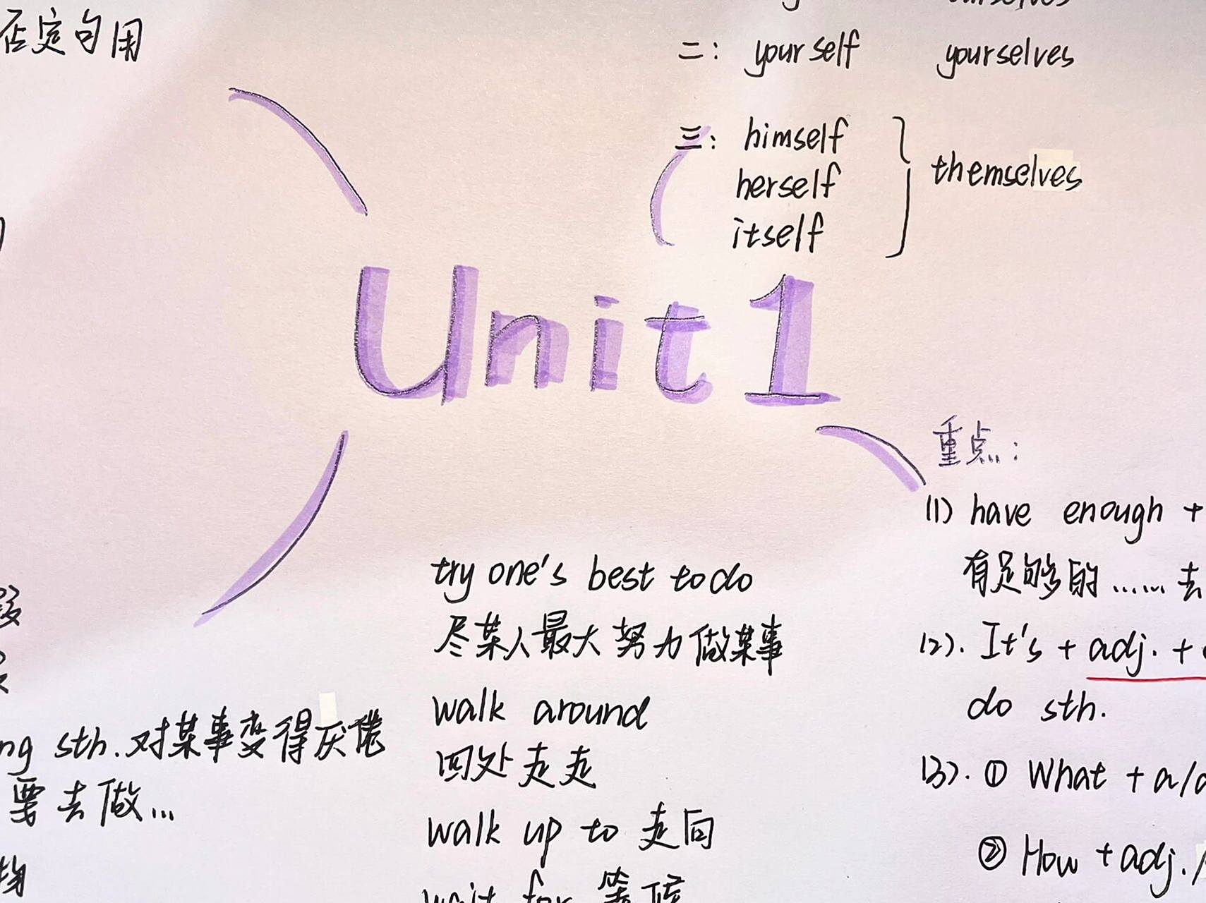 人教版八年级上册英语第一单元思维导图