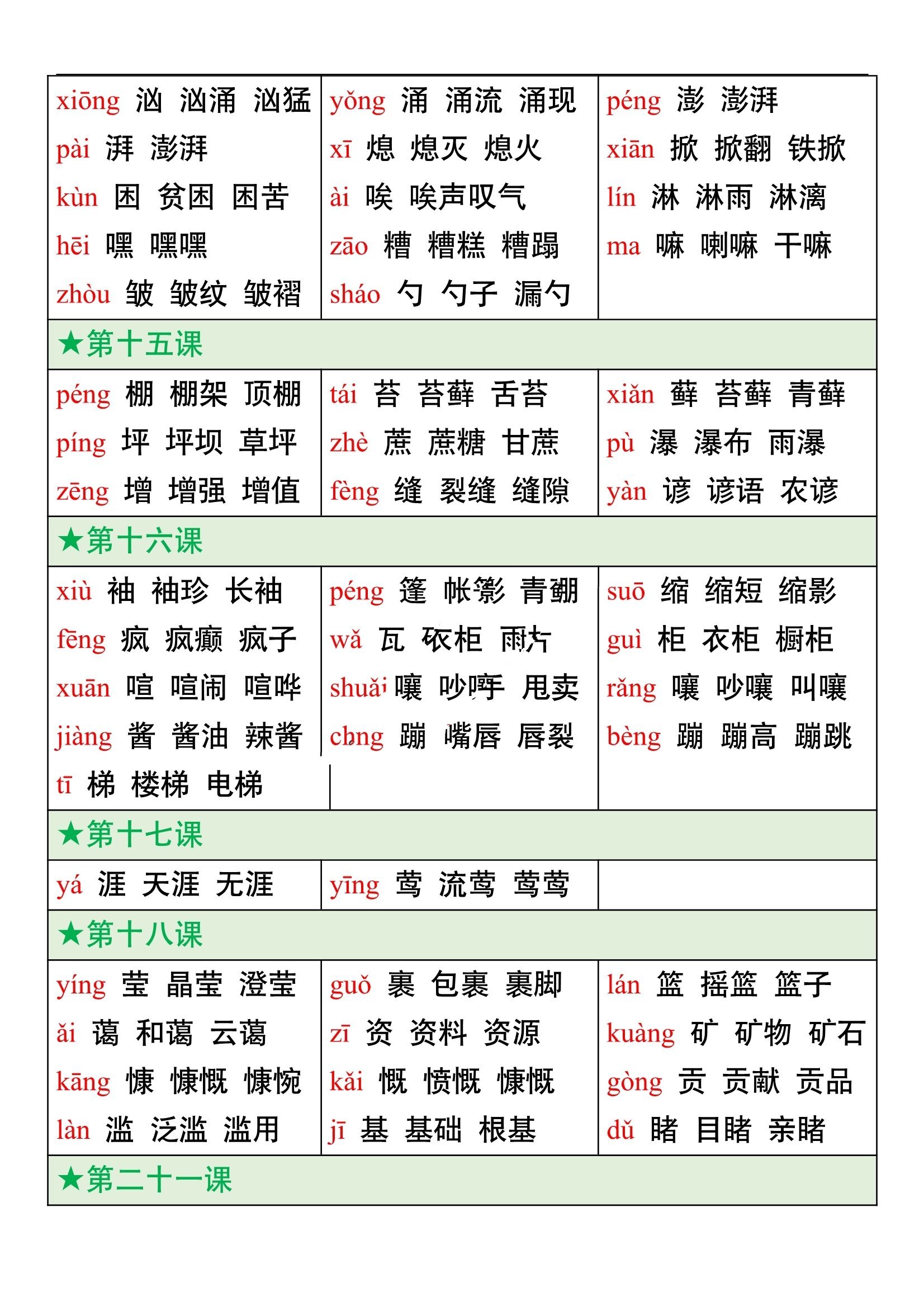 六年级语文上册生字表拼音及组词