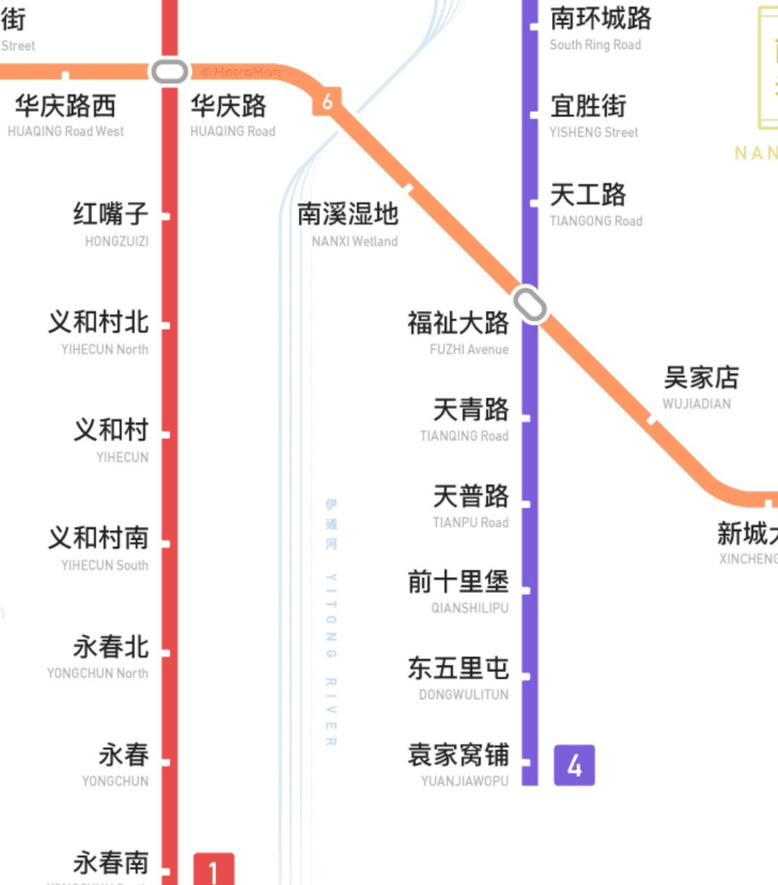 长春身边事