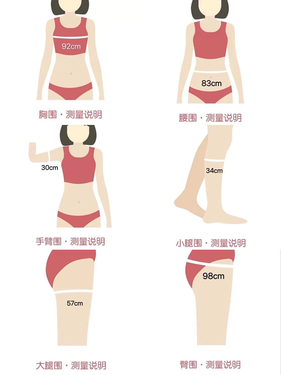 围度测量说明 腰围,胸围,臀围,腿围,大家知道怎么测量吗?