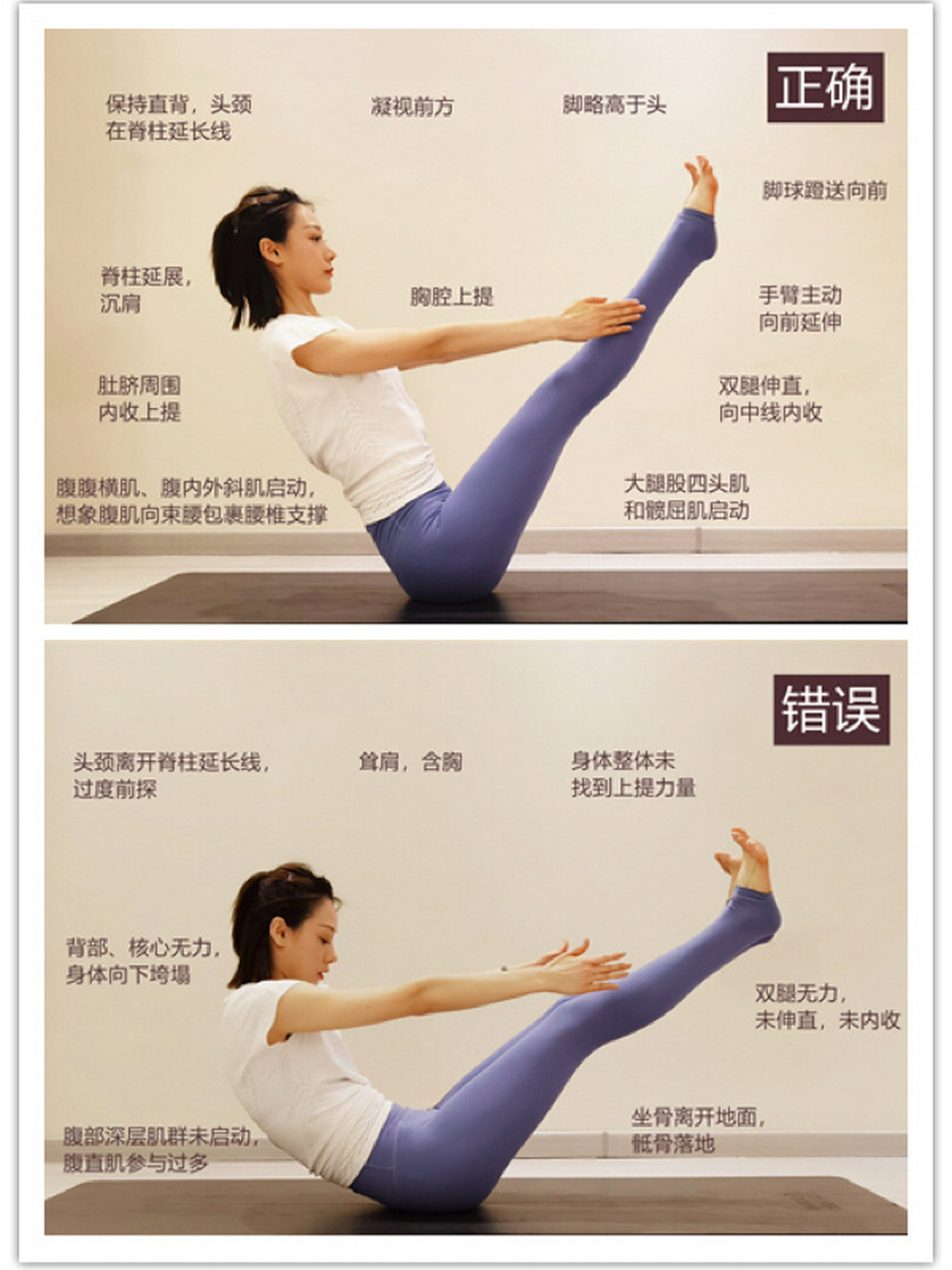 yoga life |船式 hi,宝宝们～瑜伽体式图解来啦!