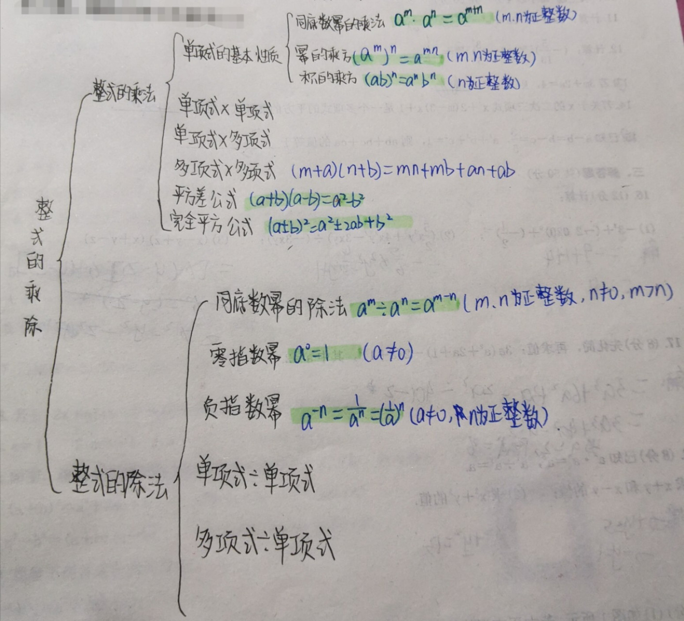 七下数学北师大版第一章思维导图 字丑勿喷(耶比耶比)