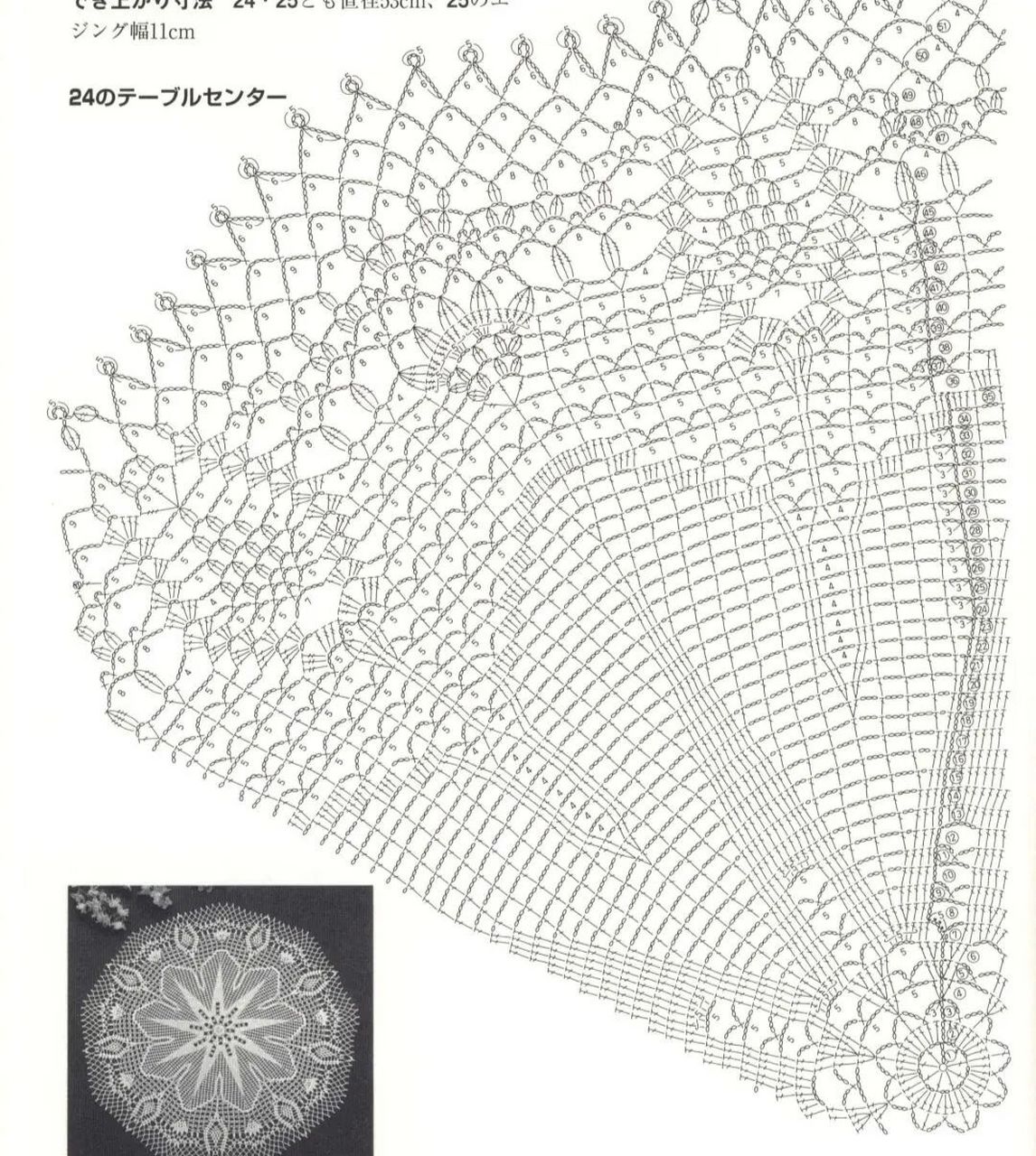 【图解】钩针手工编织 蕾丝餐巾桌布花片图案 #编织# #手工编织