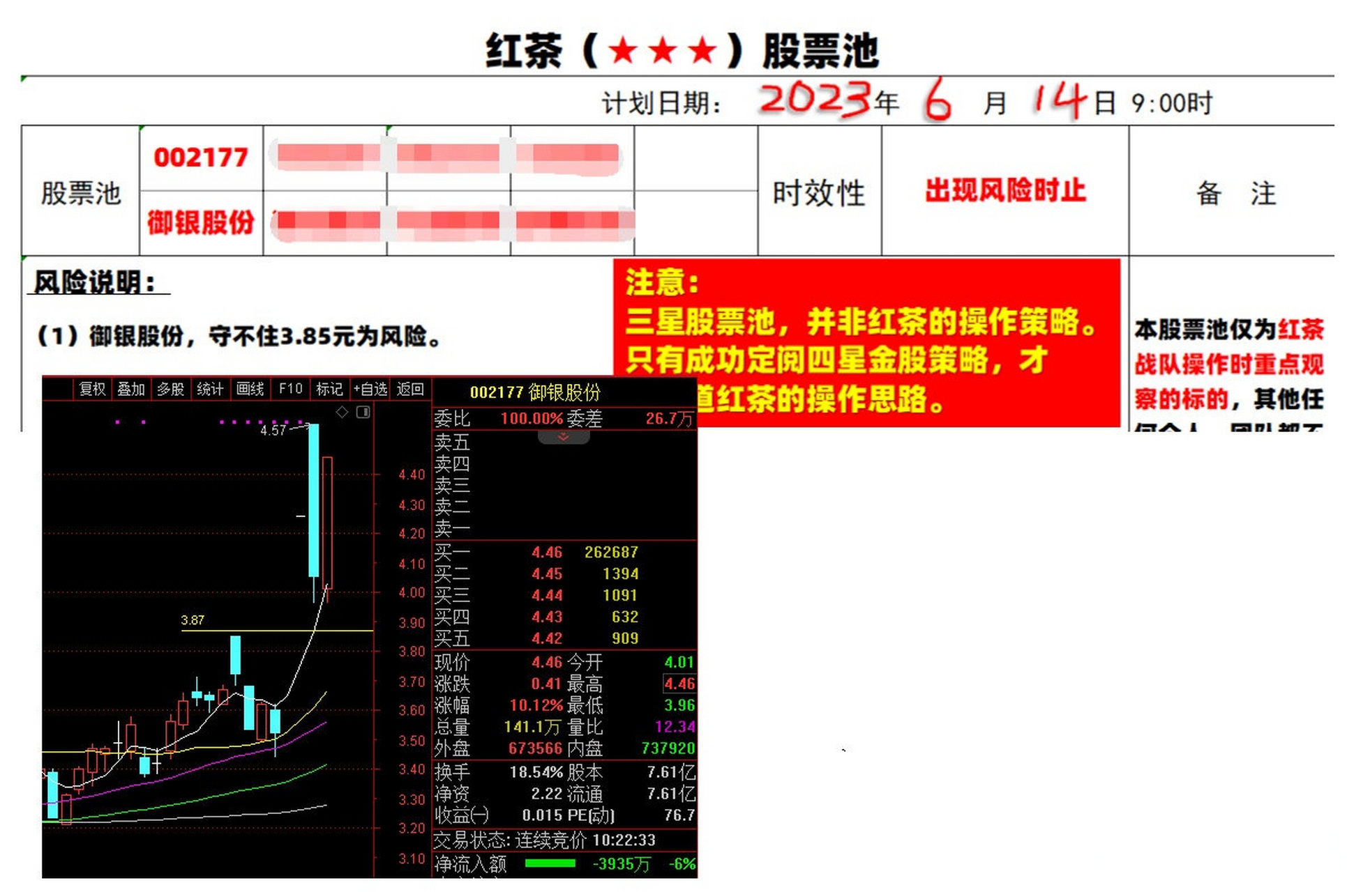 御银股份股票图片