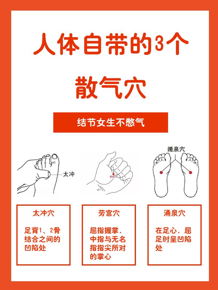 记住这3个穴位 很多女生身体长结节,就是气出来的, 控制不住自己,脾气