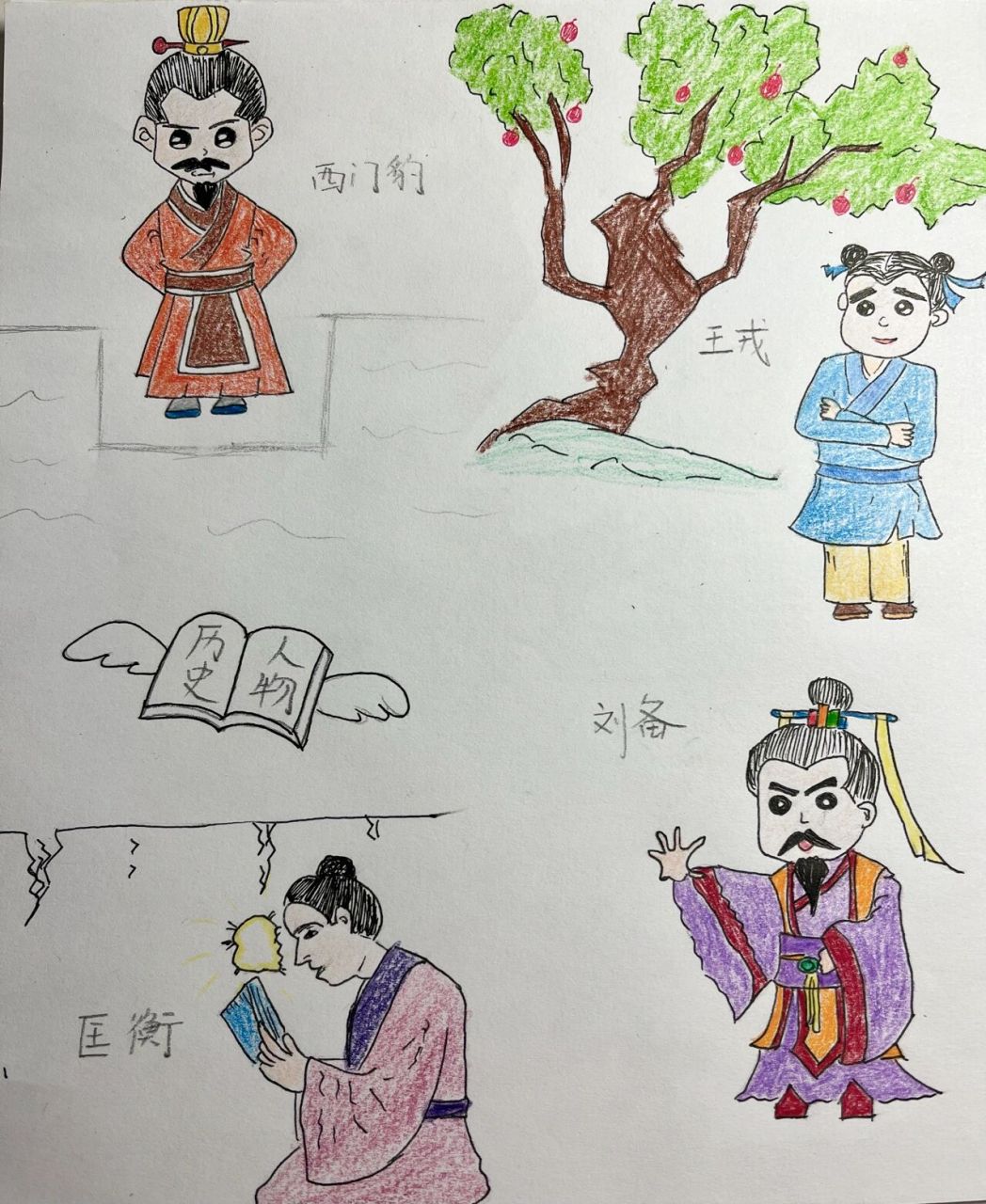 儿童简笔画 四个历史人物,西门豹,王戎,匡衡,刘备