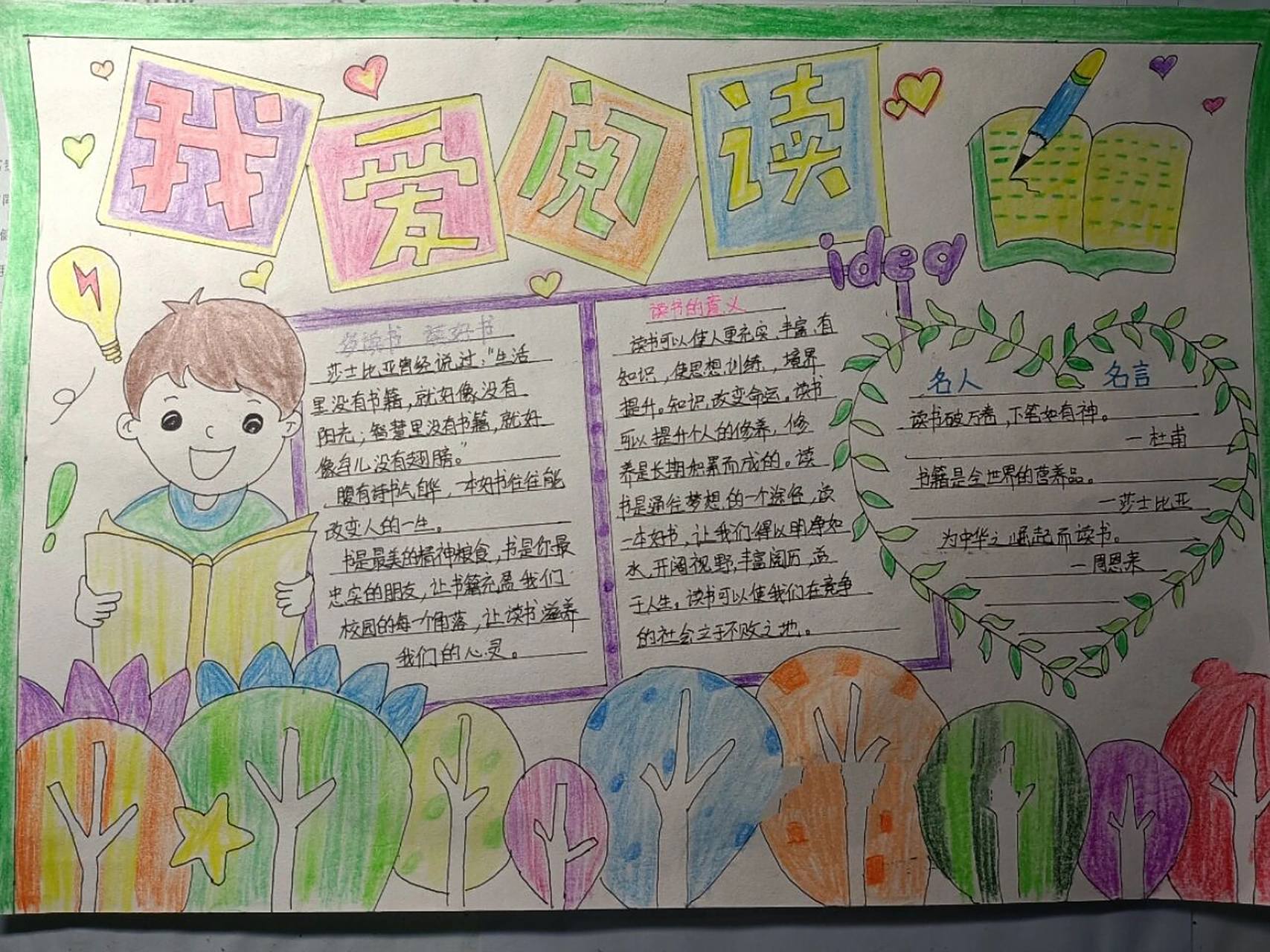 读书小报 #读书小报# #手抄报# #读书手抄报# #关于读书的手抄报# #小