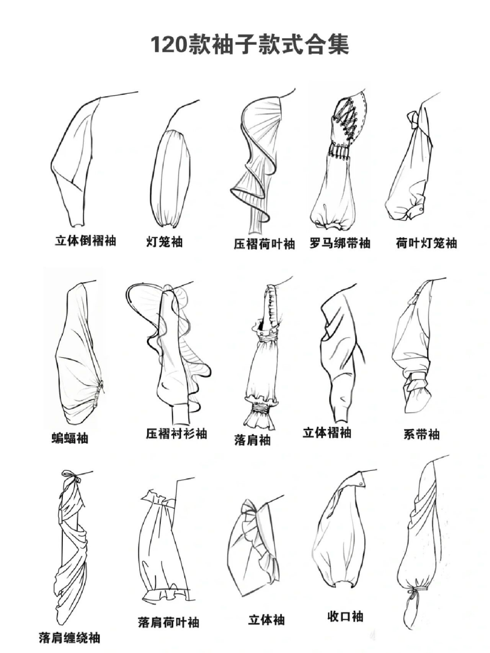 女装款式设计常用袖子手绘图参考 女装款式设计常用袖子手绘图提供给