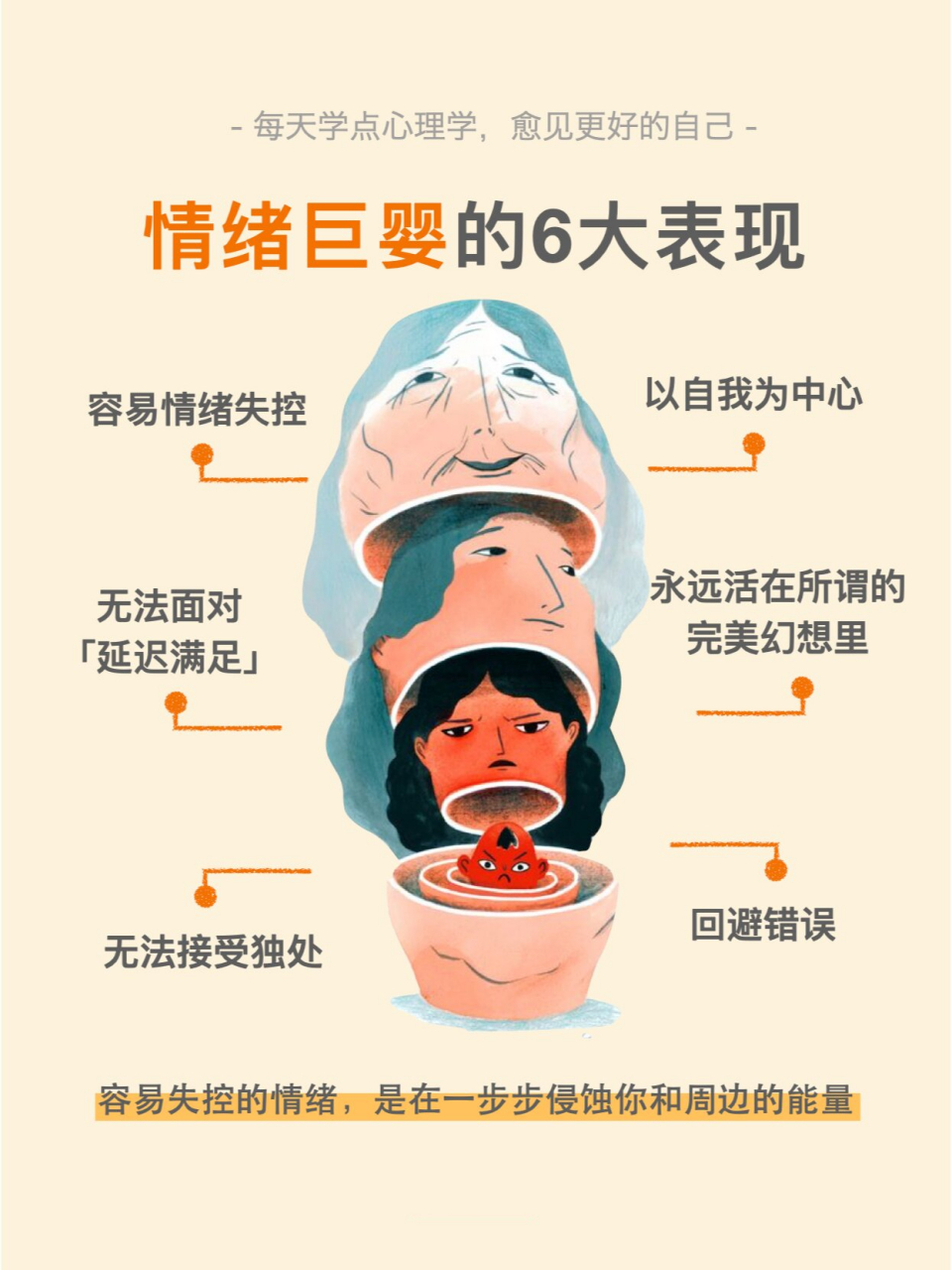 情绪巨婴有哪些表现?